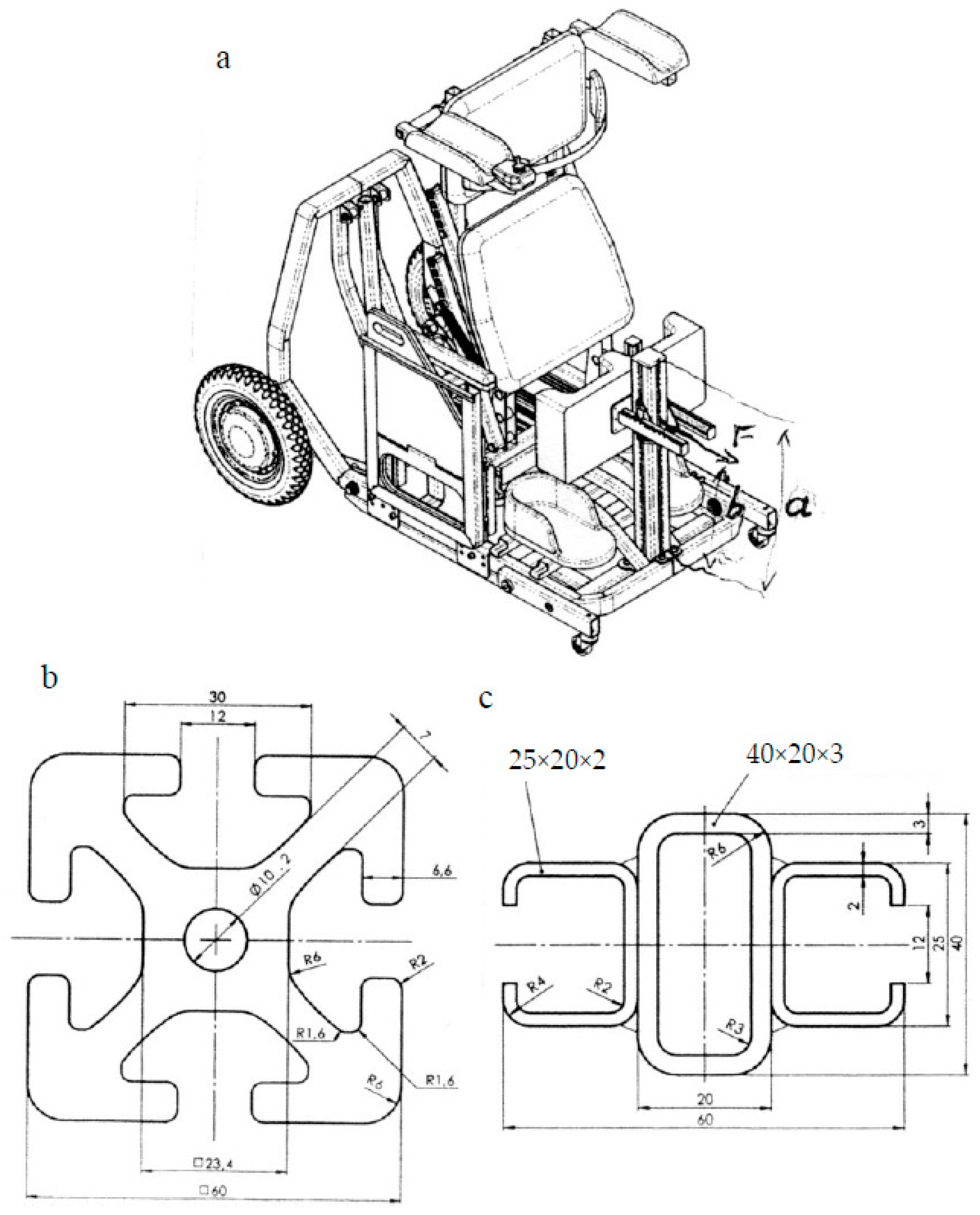 Sustainability 11 05465 g004 Sustainability 11 05465 g004