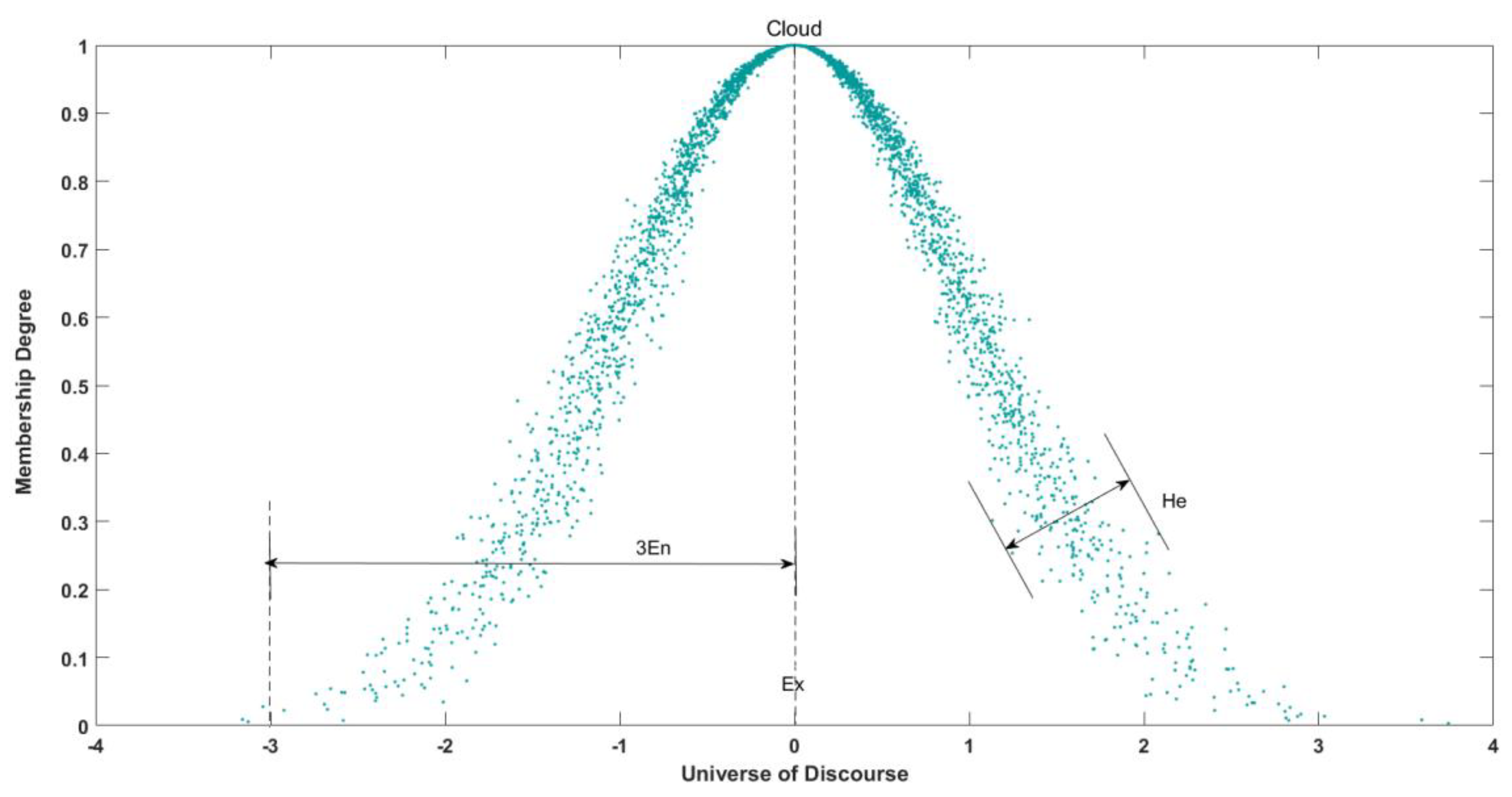 Sustainability 11 05470 g001 550
