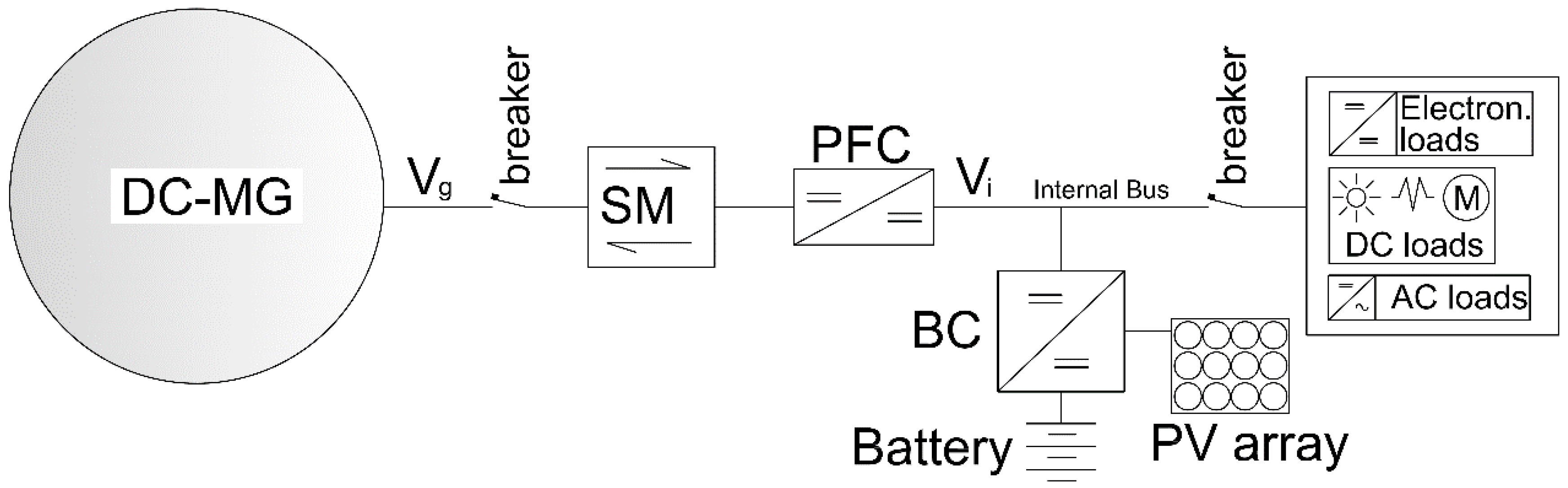 Sustainability 11 05472 g004
