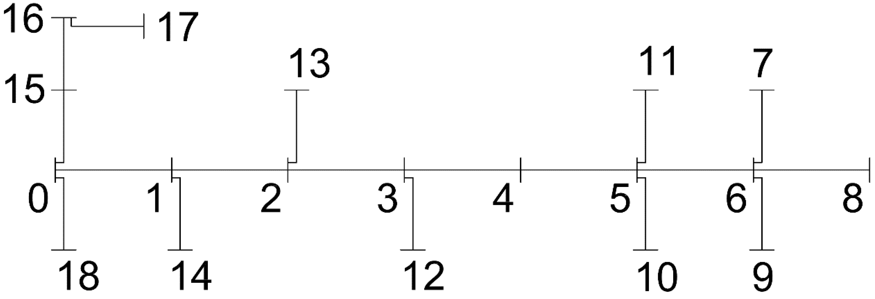 Sustainability 11 05472 g007