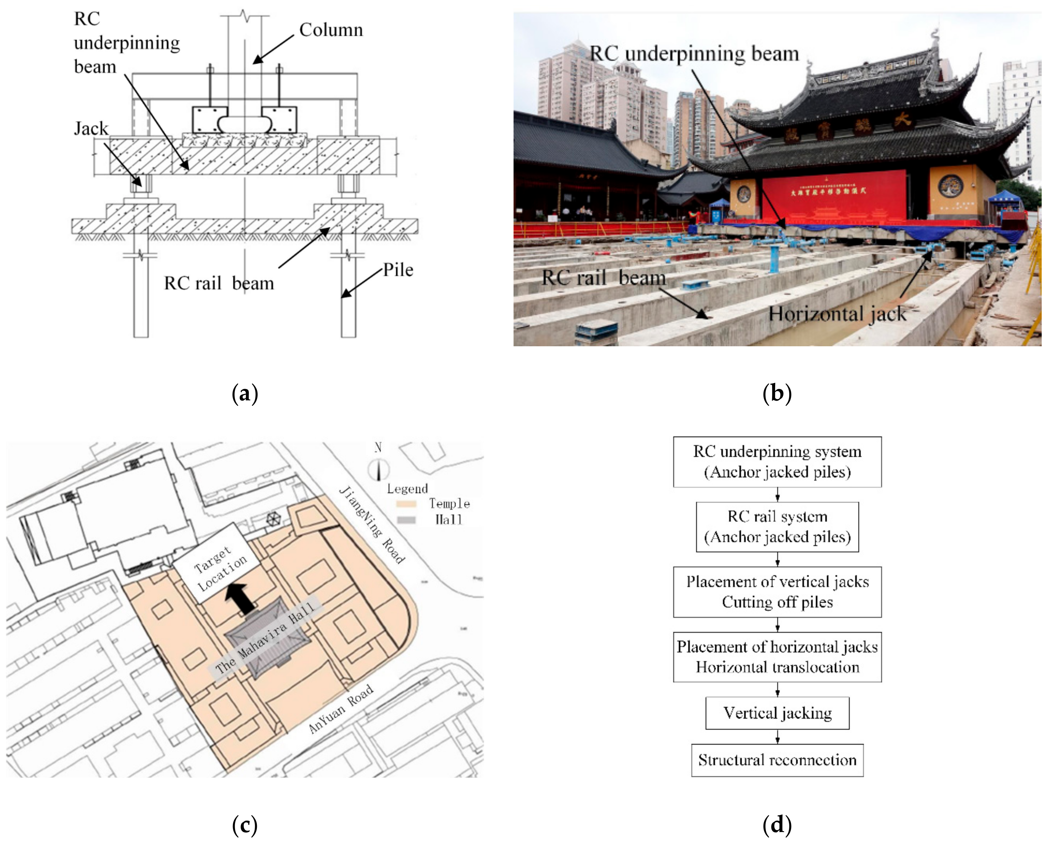 Sustainability 11 05477 g004