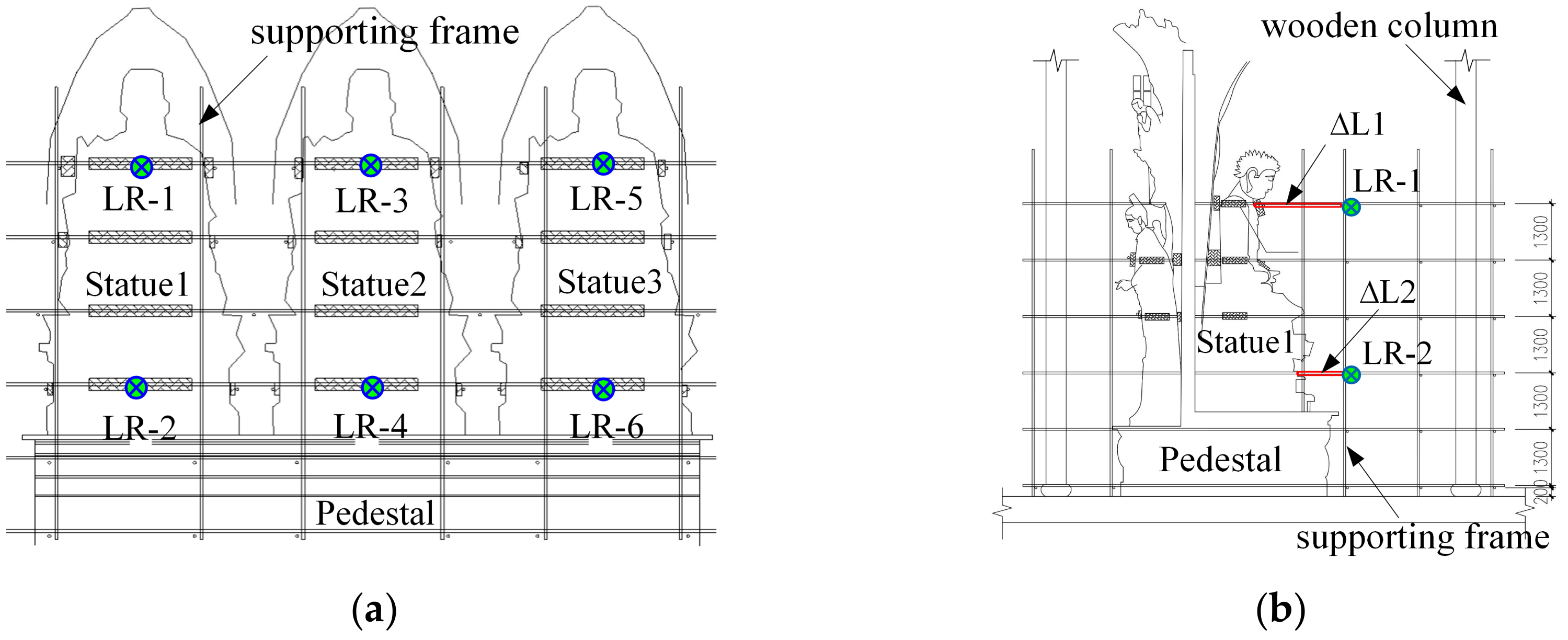 Sustainability 11 05477 g007