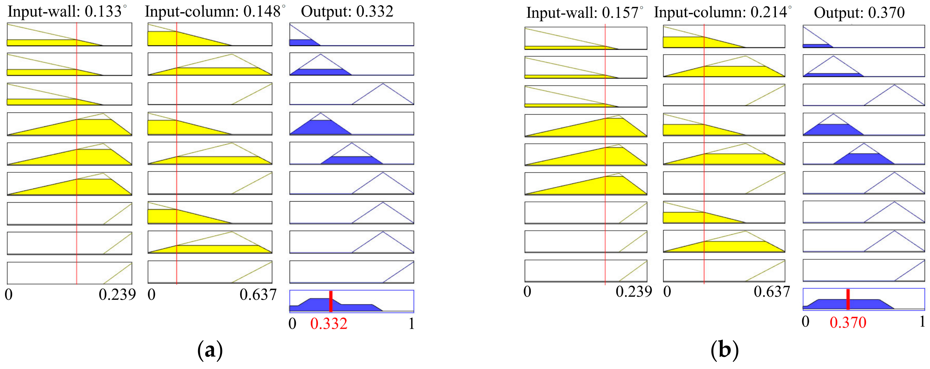 Sustainability 11 05477 g017