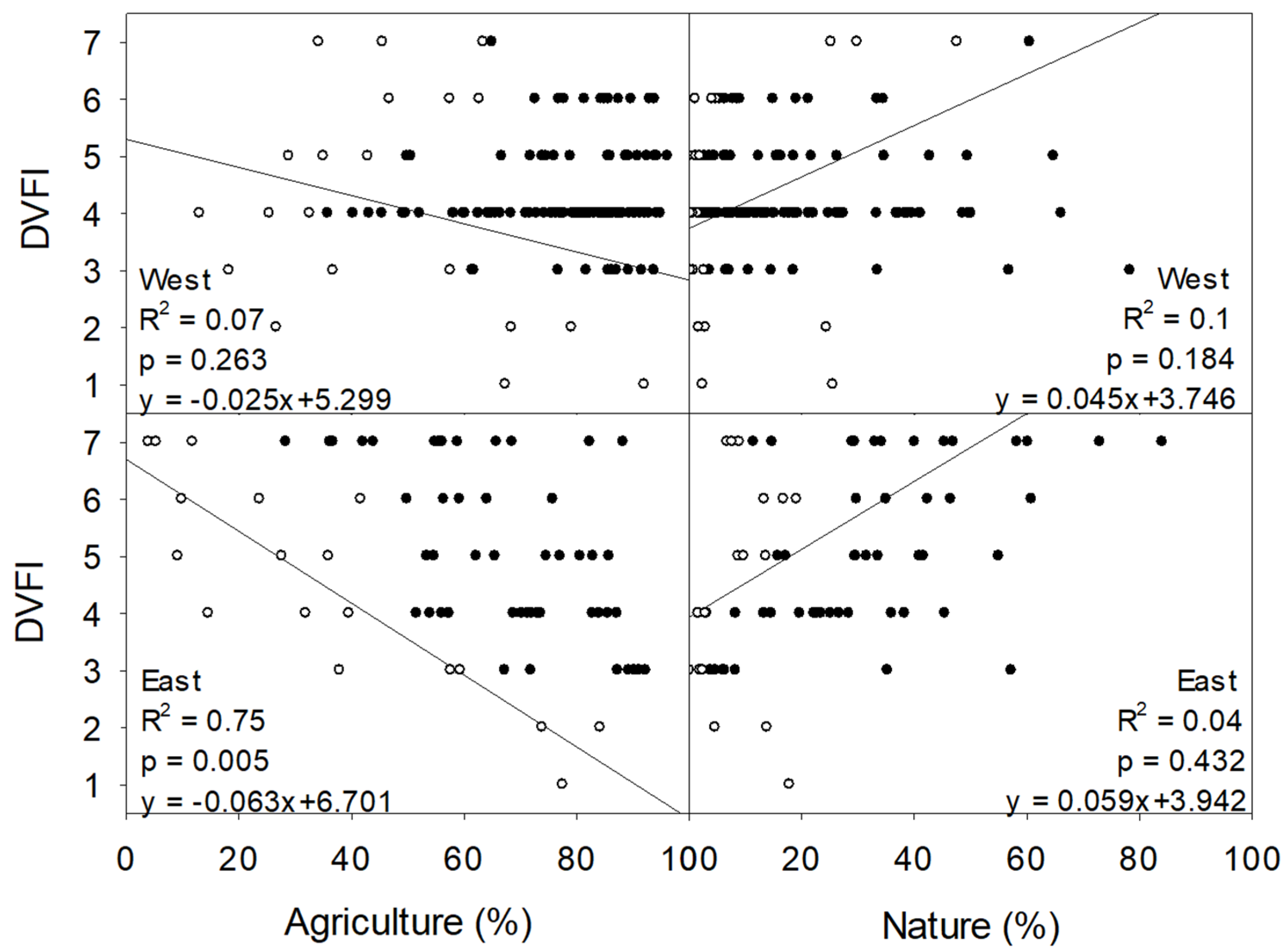 Sustainability 11 05479 g003 Sustainability 11 05479 g003