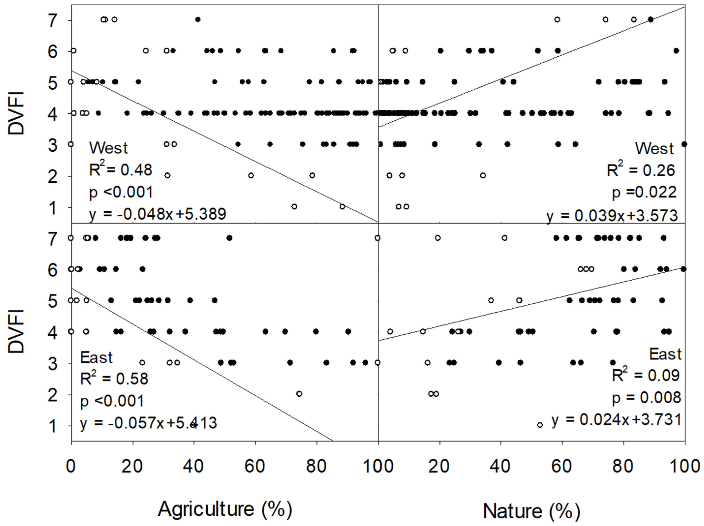 Sustainability 11 05479 g004 Sustainability 11 05479 g004