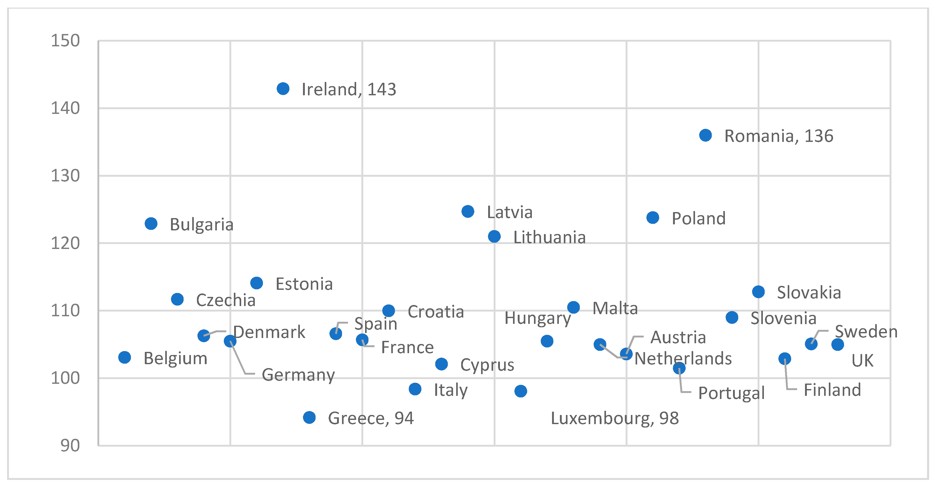 Sustainability 11 05481 g004
