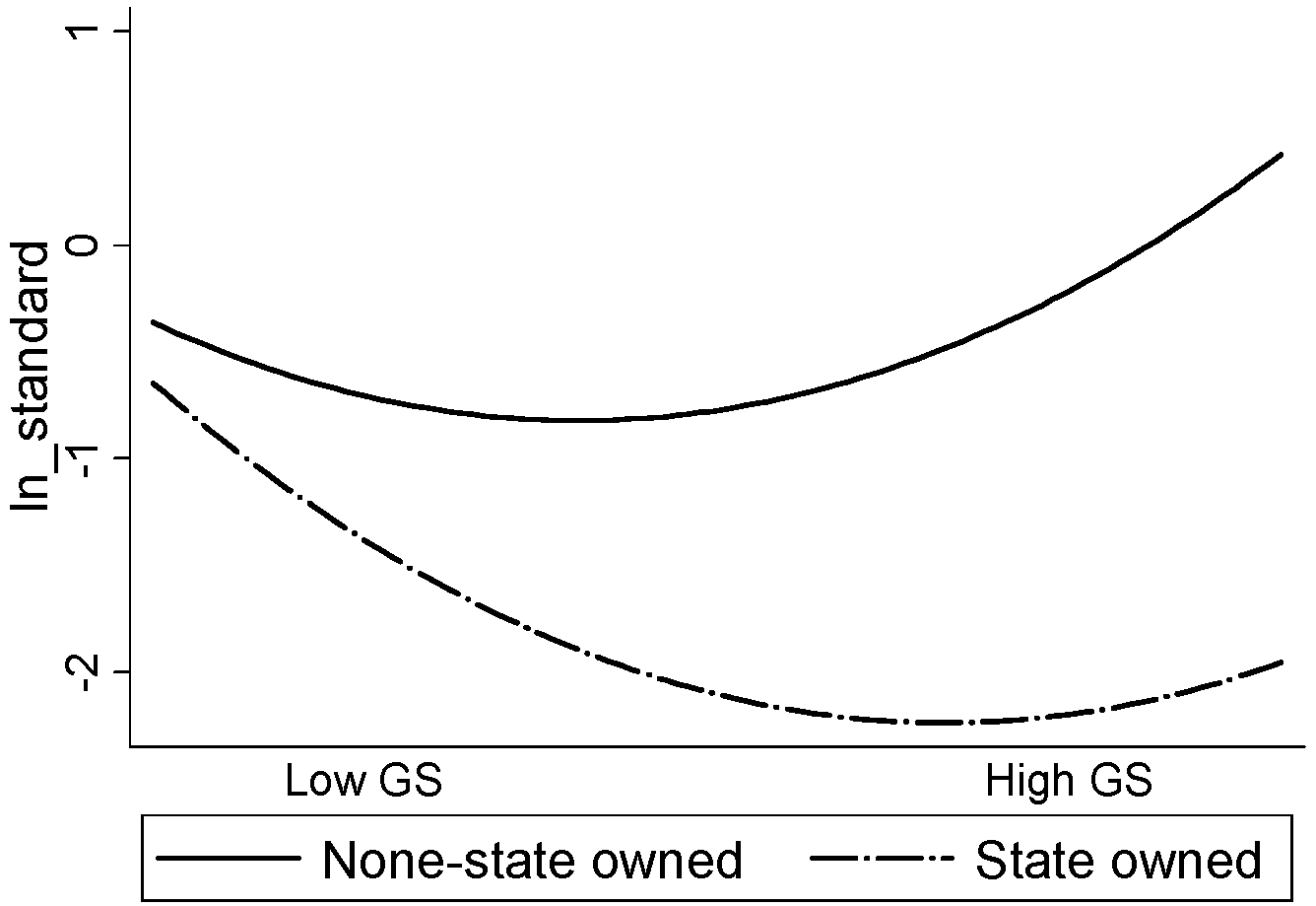 Sustainability 11 05482 g002 Sustainability 11 05482 g002