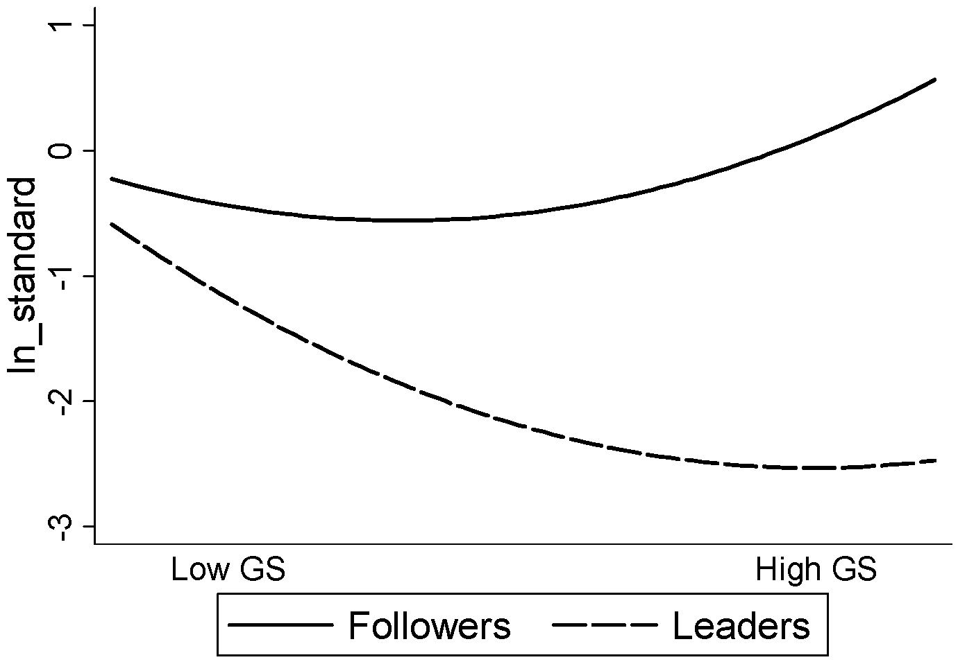 Sustainability 11 05482 g003 Sustainability 11 05482 g003