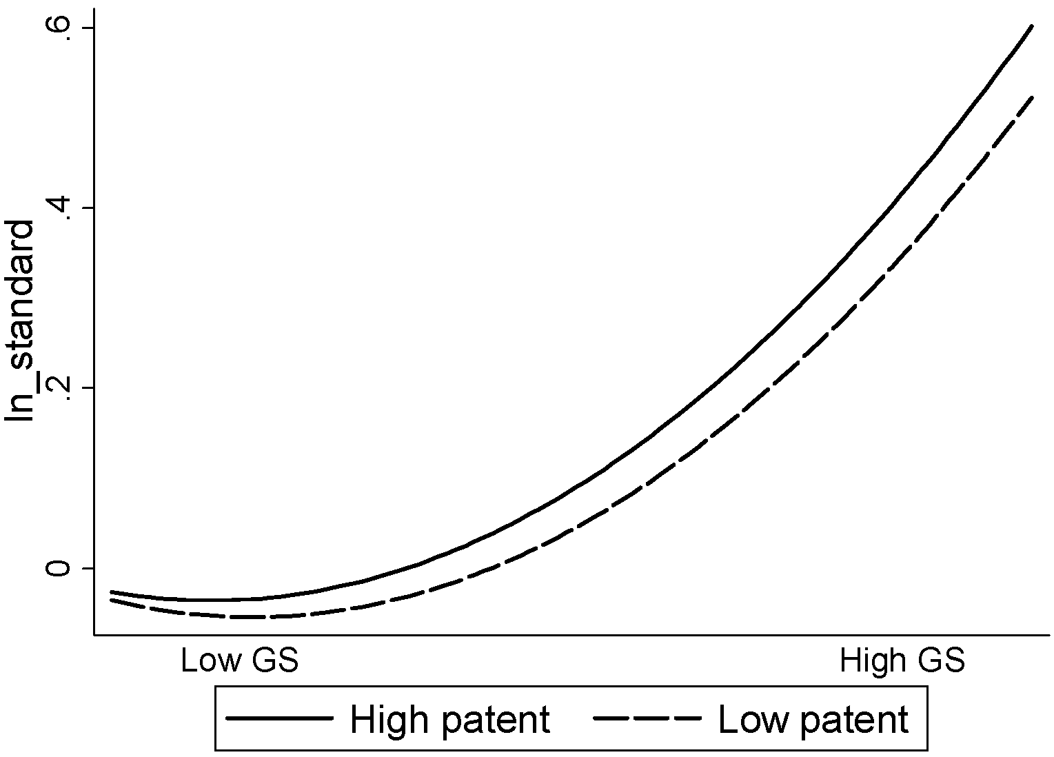 Sustainability 11 05482 g004 Sustainability 11 05482 g004