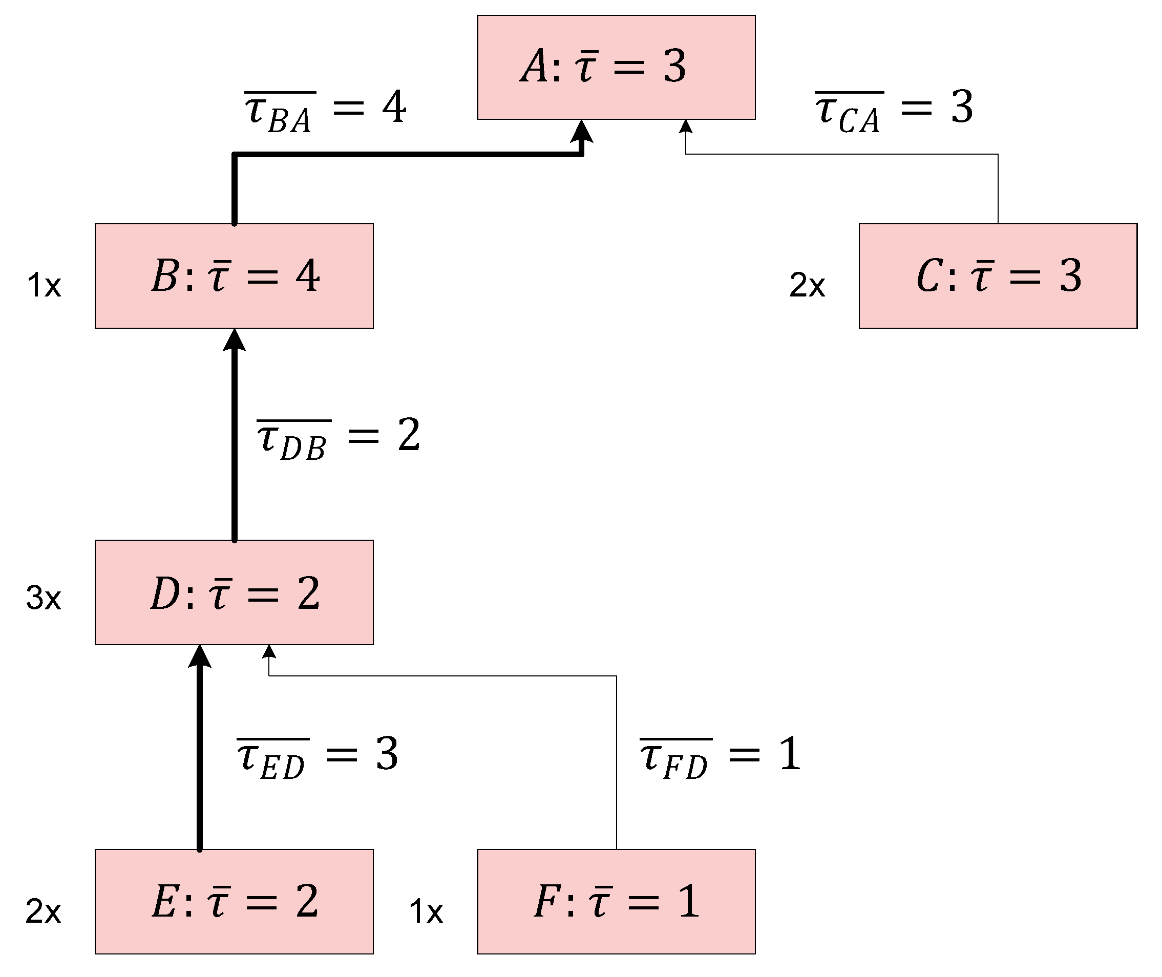 Sustainability 11 05484 g001 Sustainability 11 05484 g001