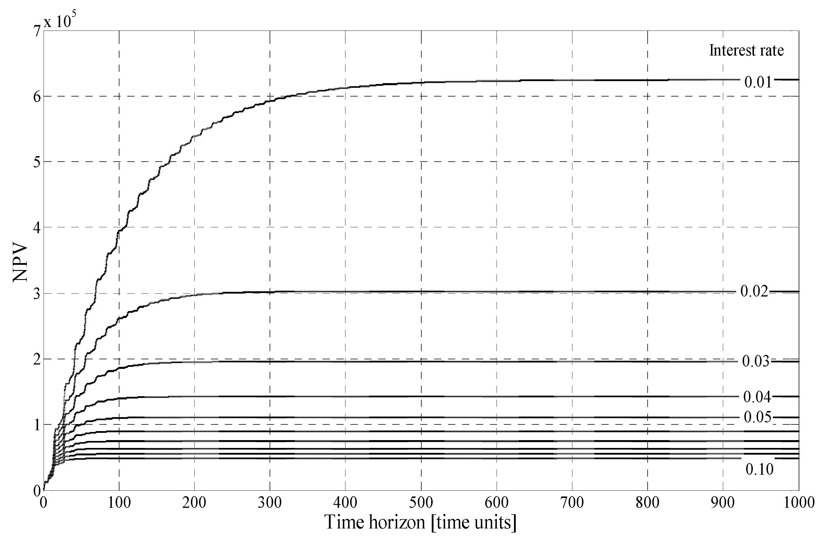 Sustainability 11 05484 g002 Sustainability 11 05484 g002