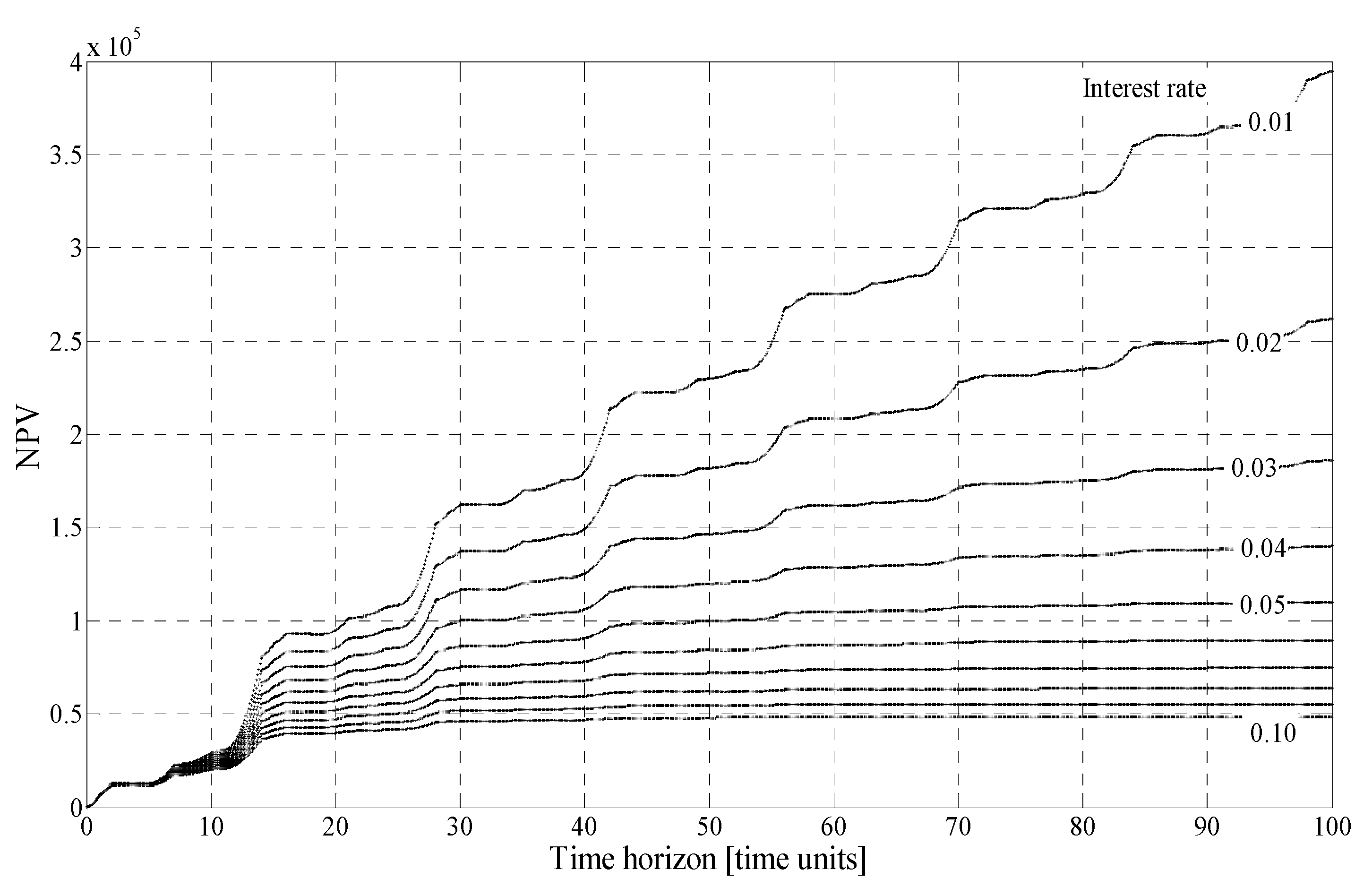 Sustainability 11 05484 g003 Sustainability 11 05484 g003