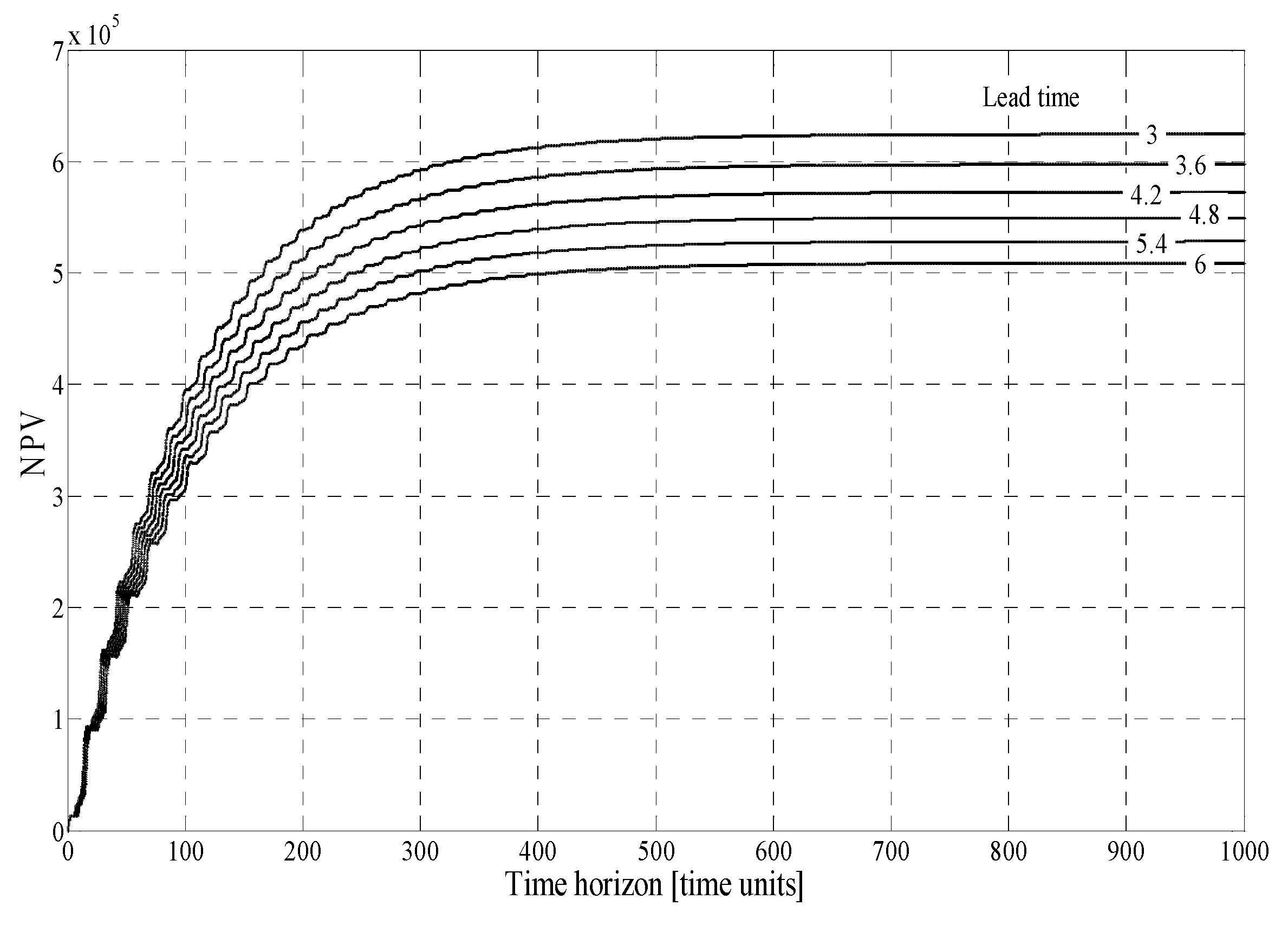 Sustainability 11 05484 g004 Sustainability 11 05484 g004