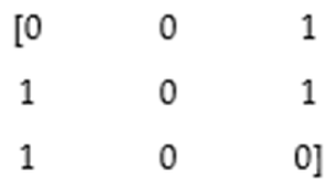 Sustainability 11 05486 i002