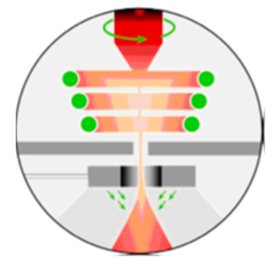 Sustainability 11 05494 g002