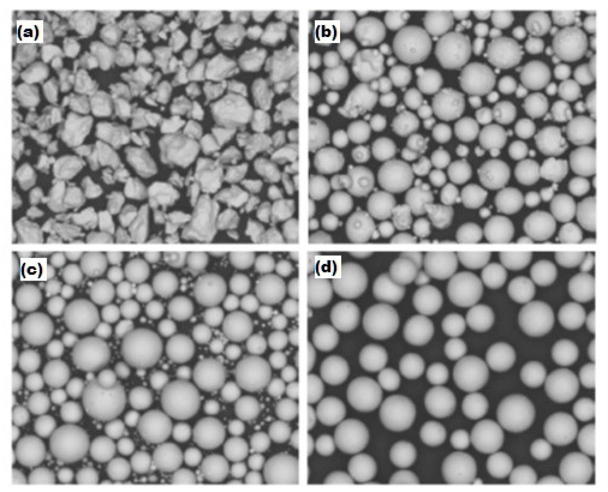 Sustainability 11 05494 g003