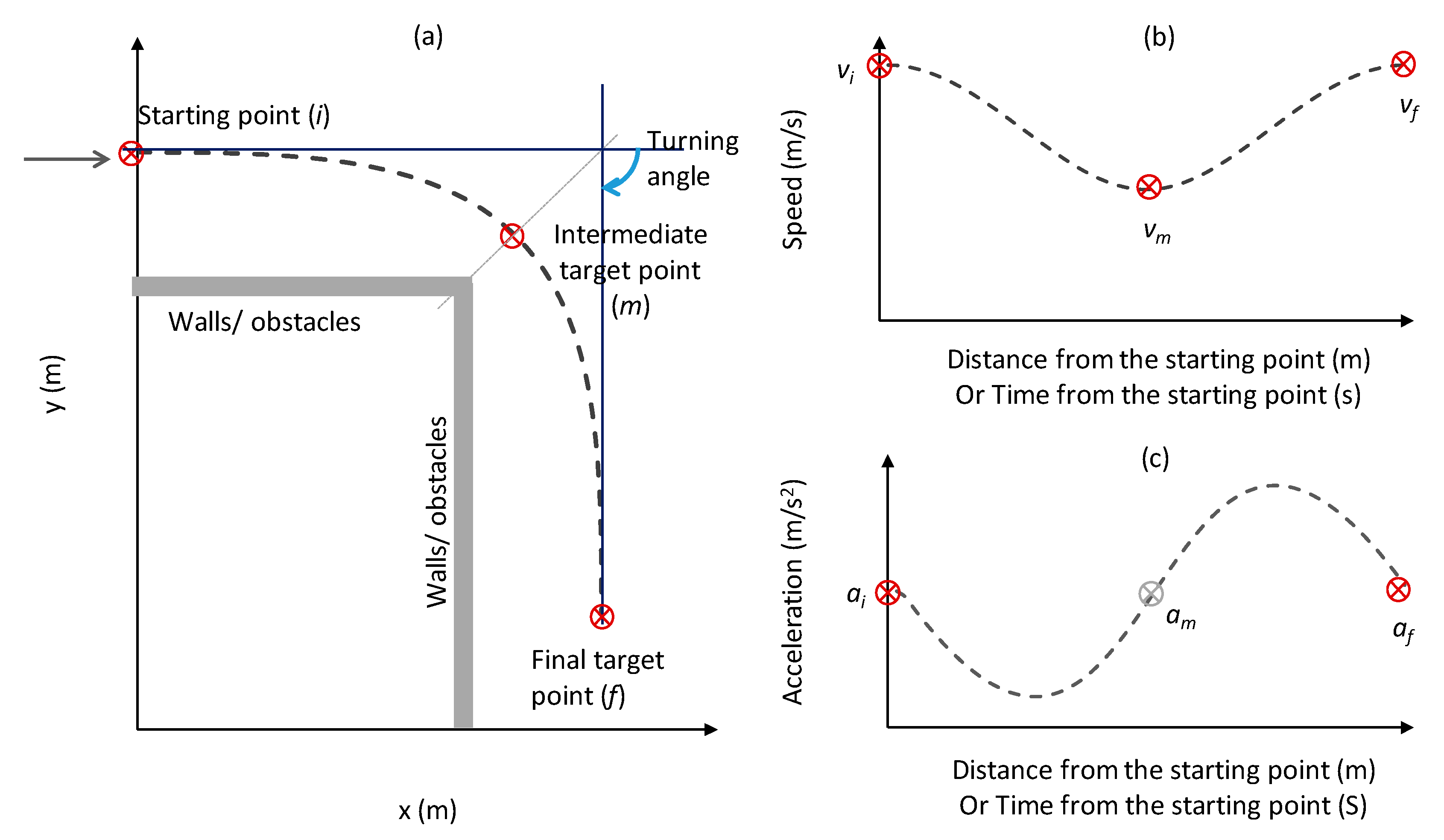 Sustainability 11 05501 g001