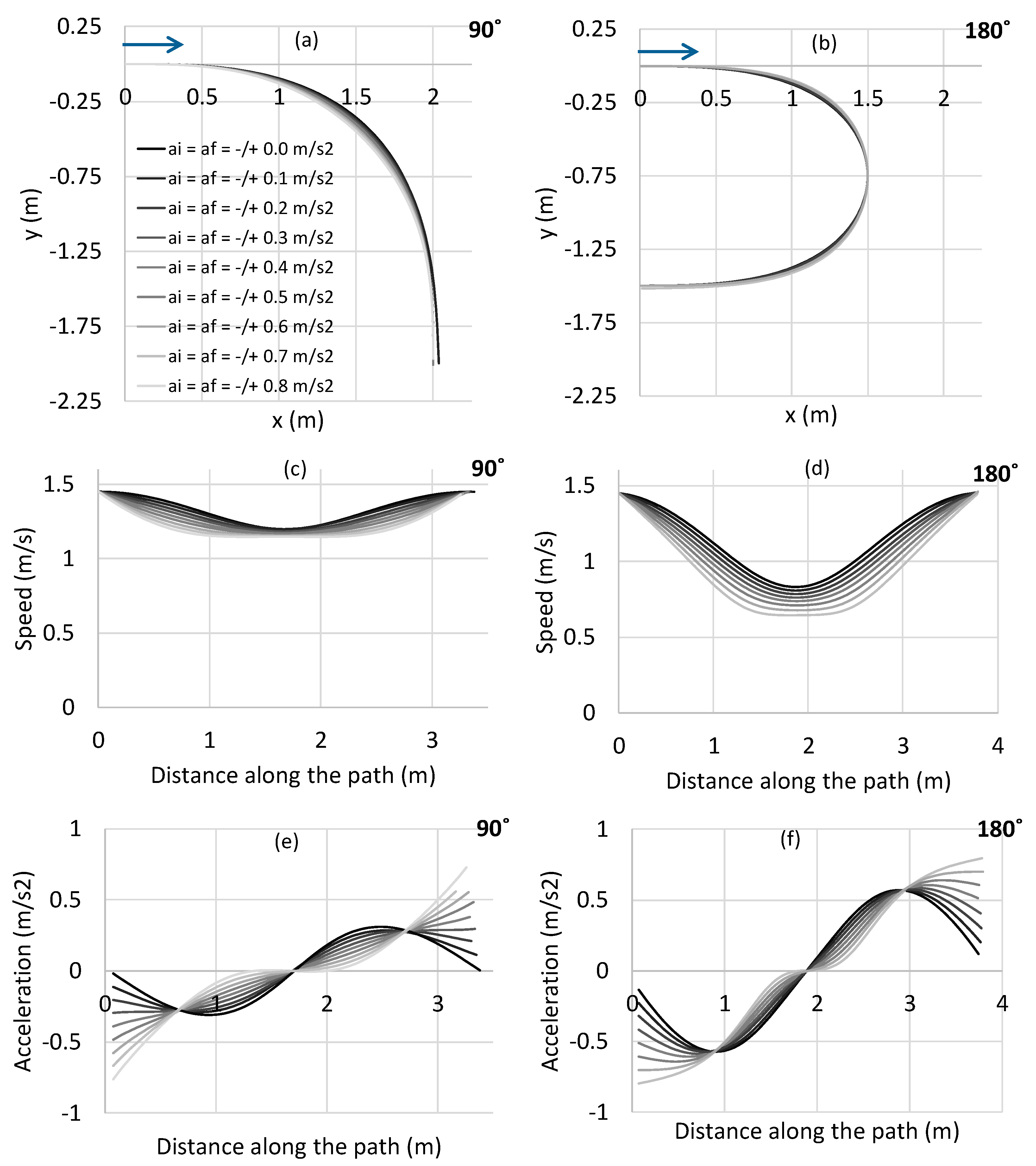 Sustainability 11 05501 g005