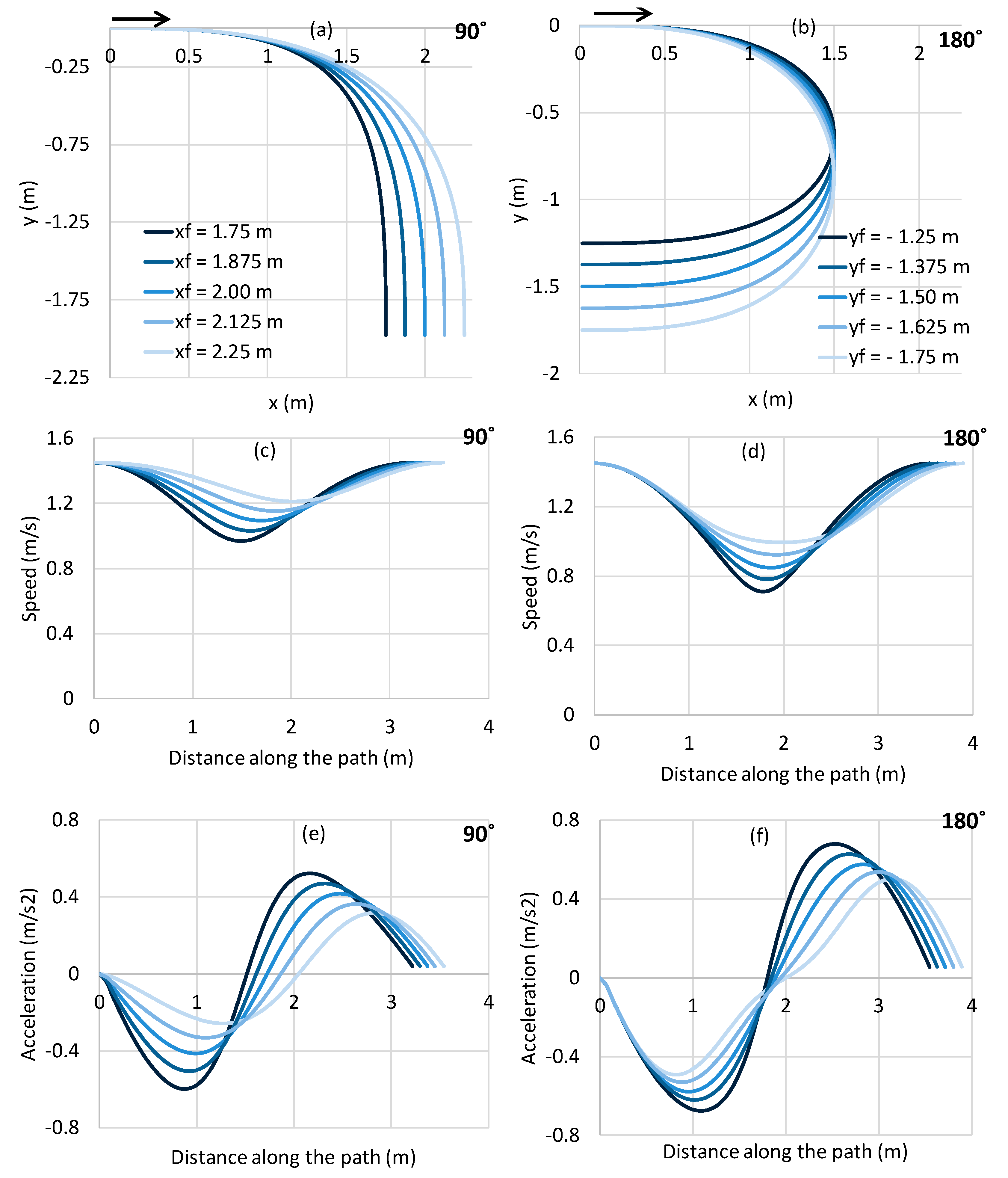 Sustainability 11 05501 g006