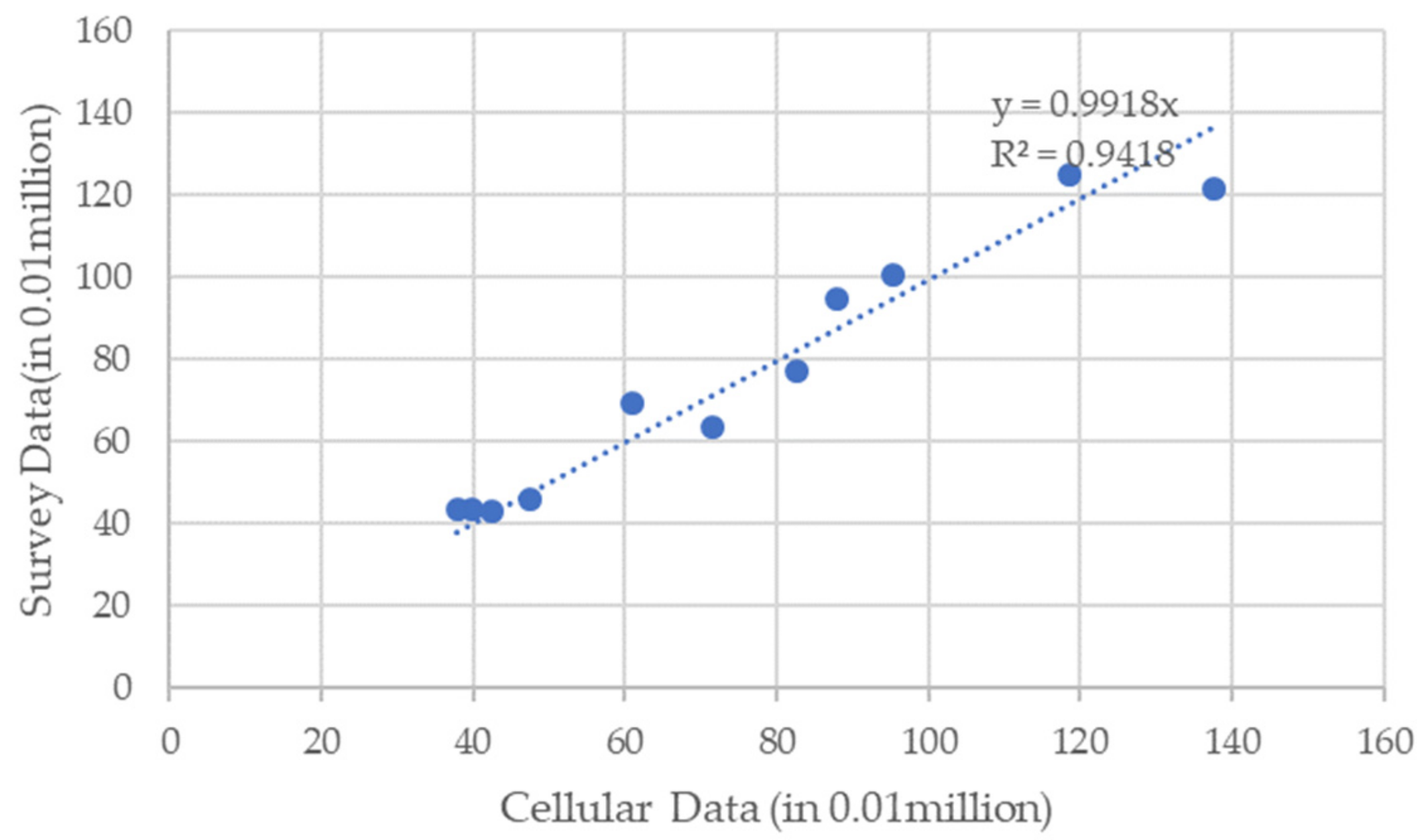 Sustainability 11 05502 g004