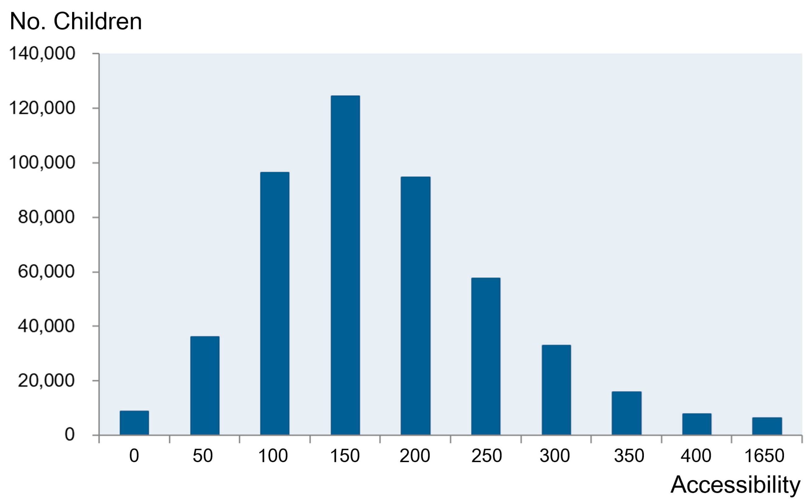 Sustainability 11 05503 g003