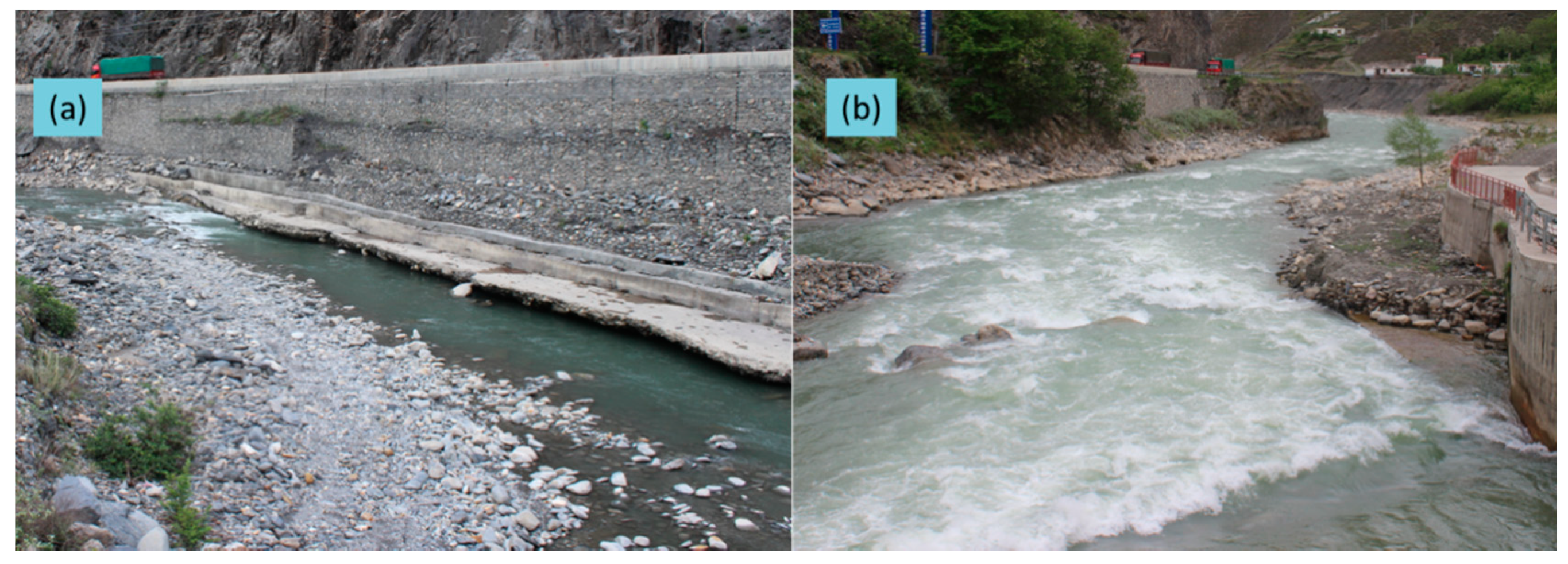 Sustainability 11 05509 g006