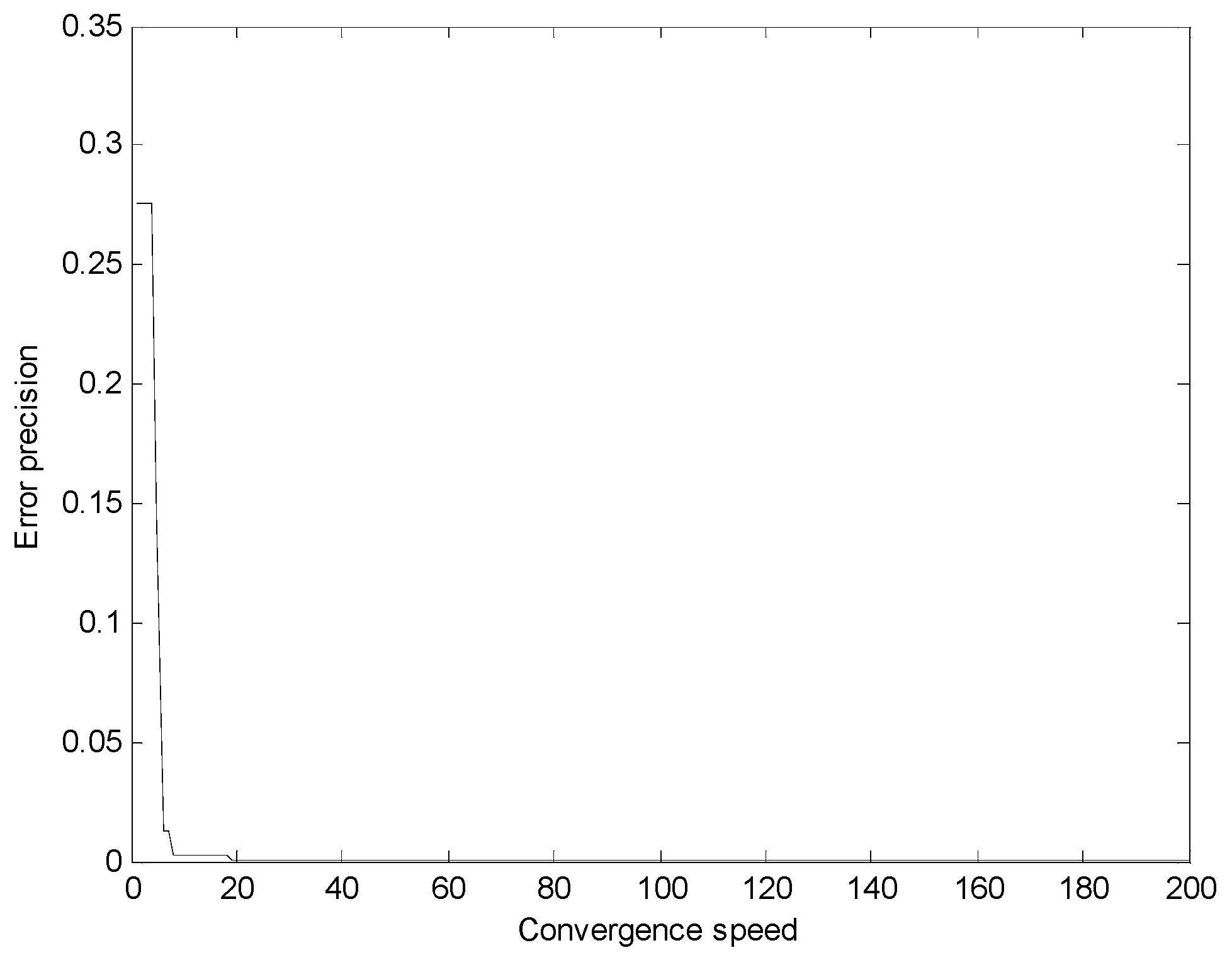 Sustainability 11 05512 g009 550