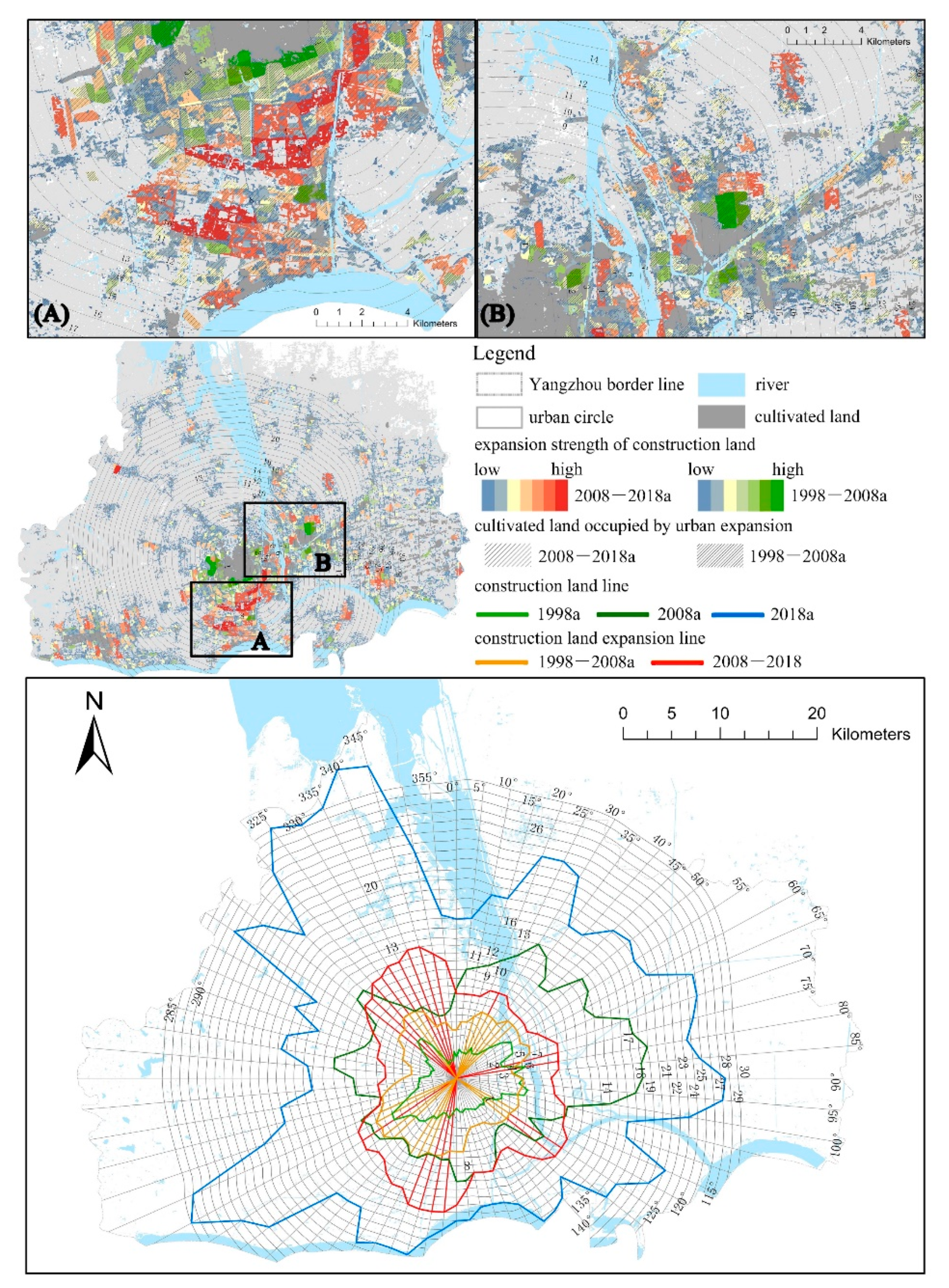 Sustainability 11 05513 g003 Sustainability 11 05513 g003
