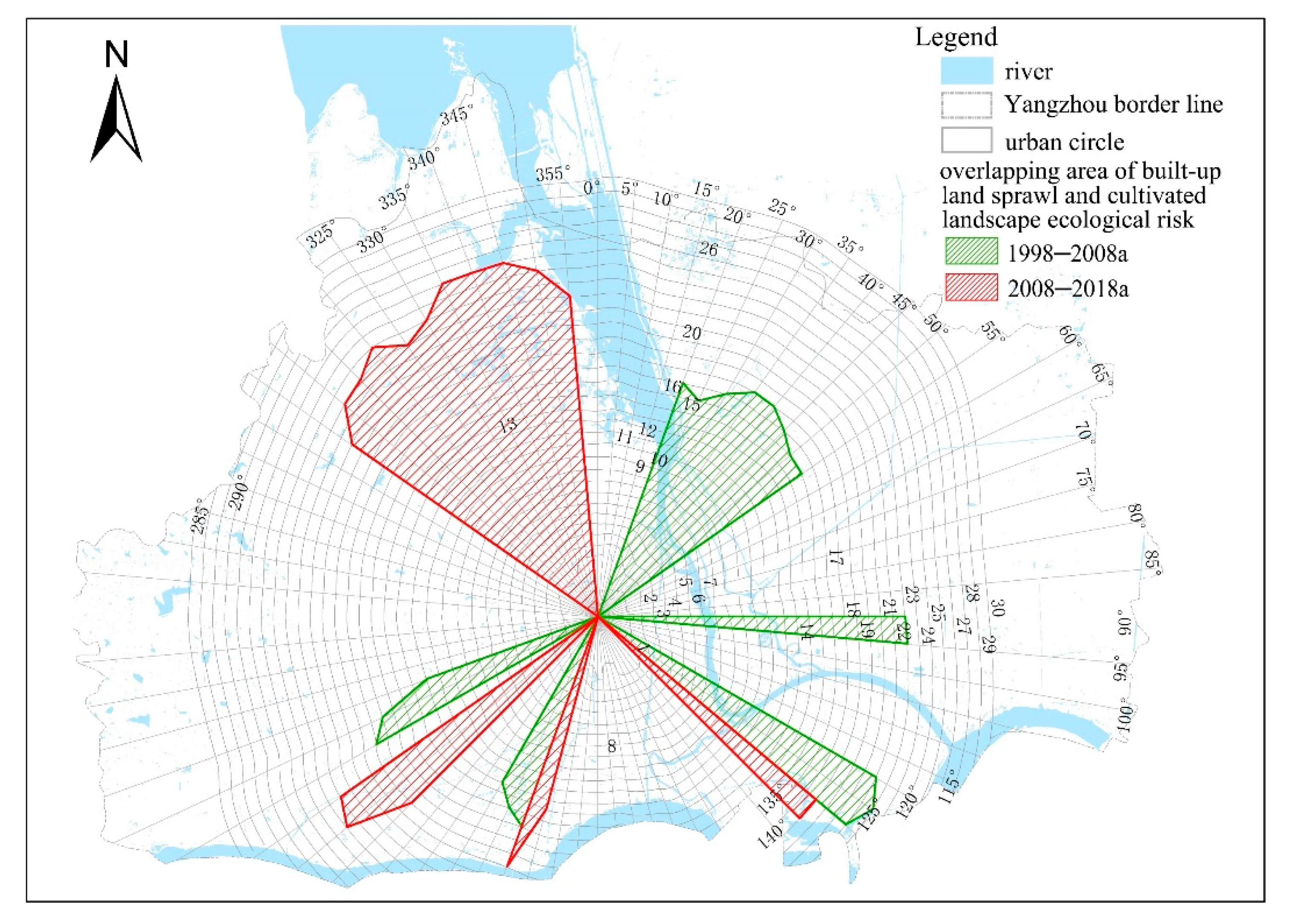 Sustainability 11 05513 g009 Sustainability 11 05513 g009