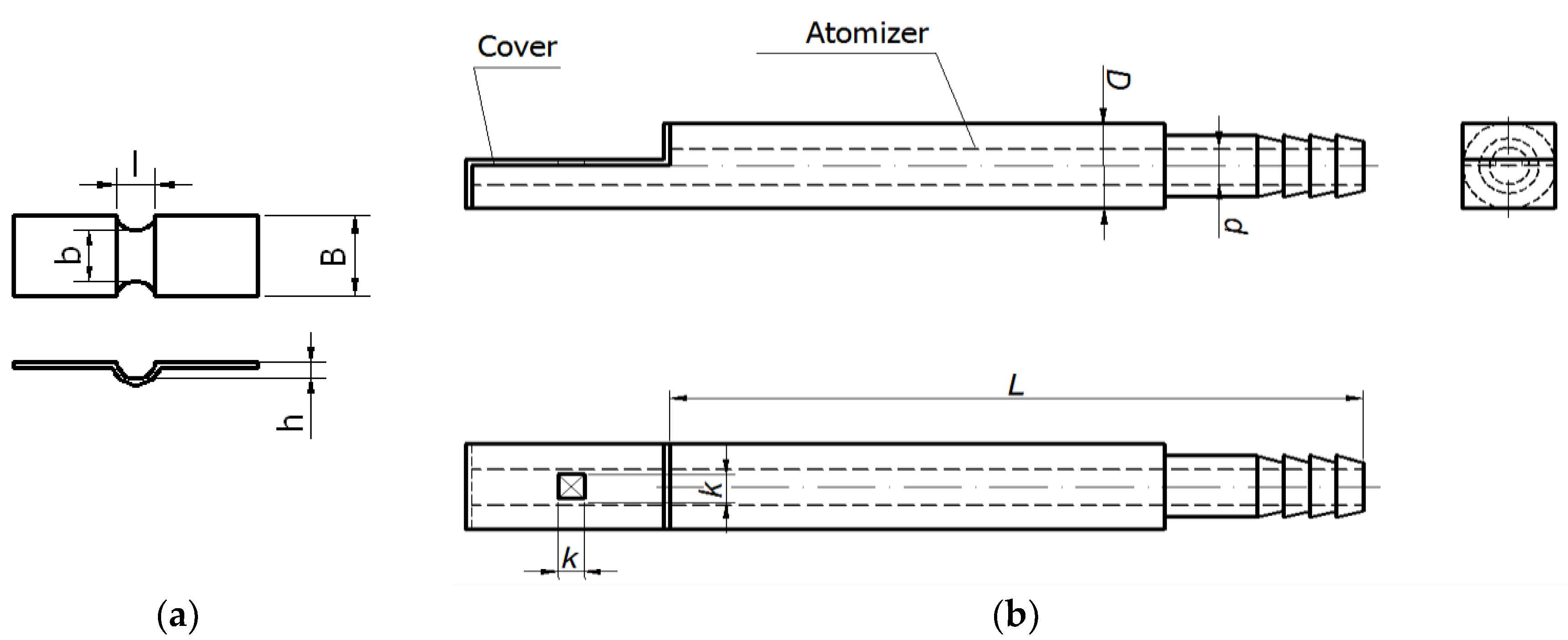 Sustainability 11 05522 g003 Sustainability 11 05522 g003