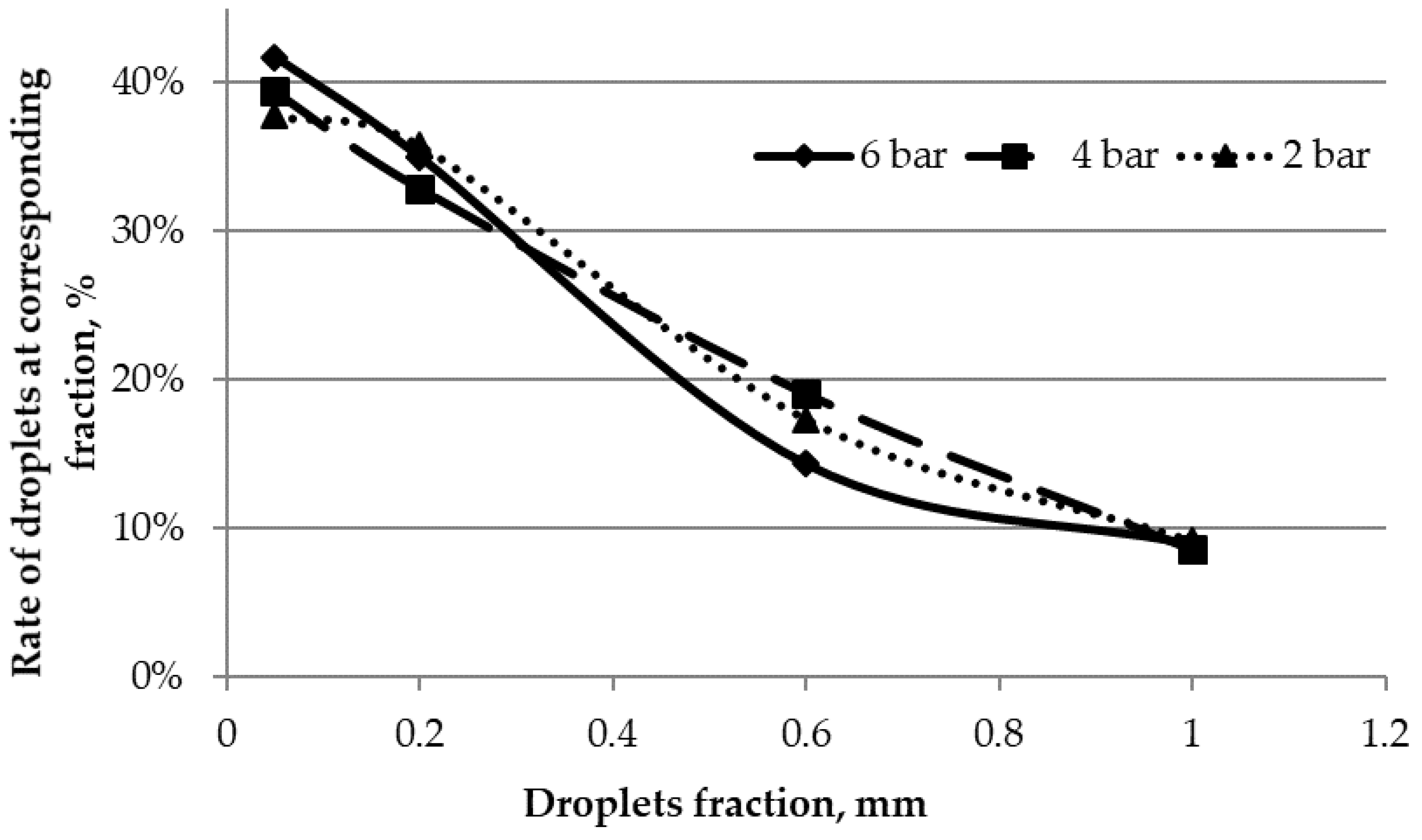 Sustainability 11 05522 g004 Sustainability 11 05522 g004