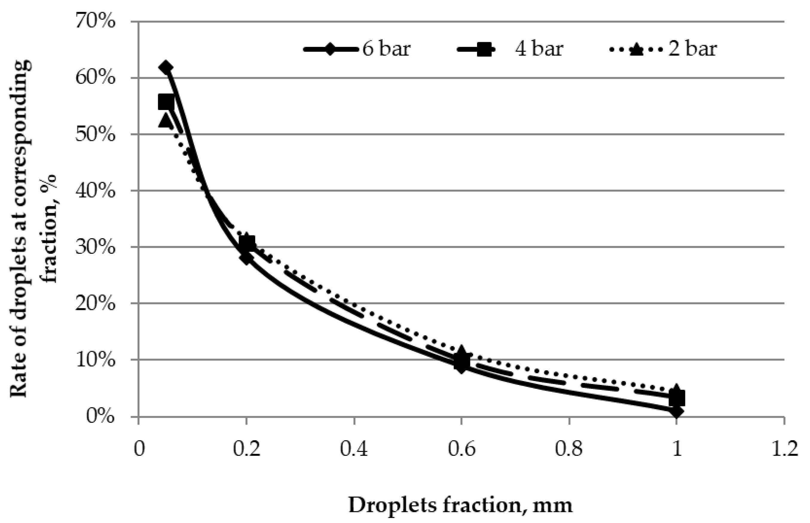 Sustainability 11 05522 g006 Sustainability 11 05522 g006