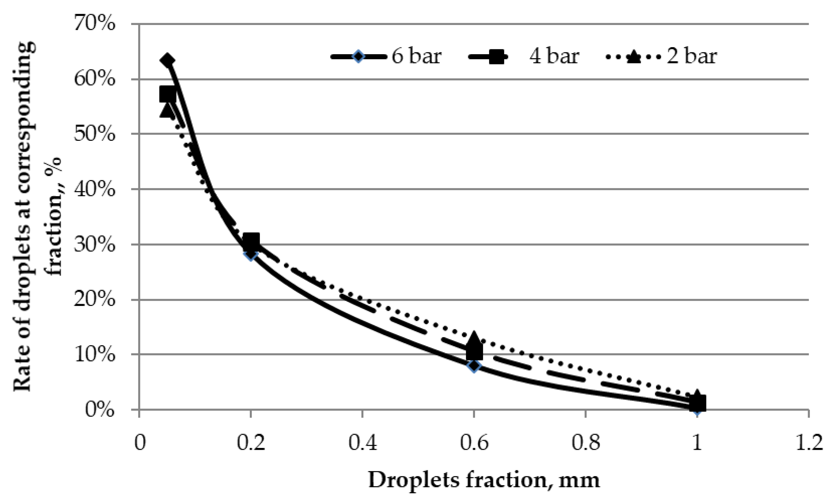 Sustainability 11 05522 g007 Sustainability 11 05522 g007