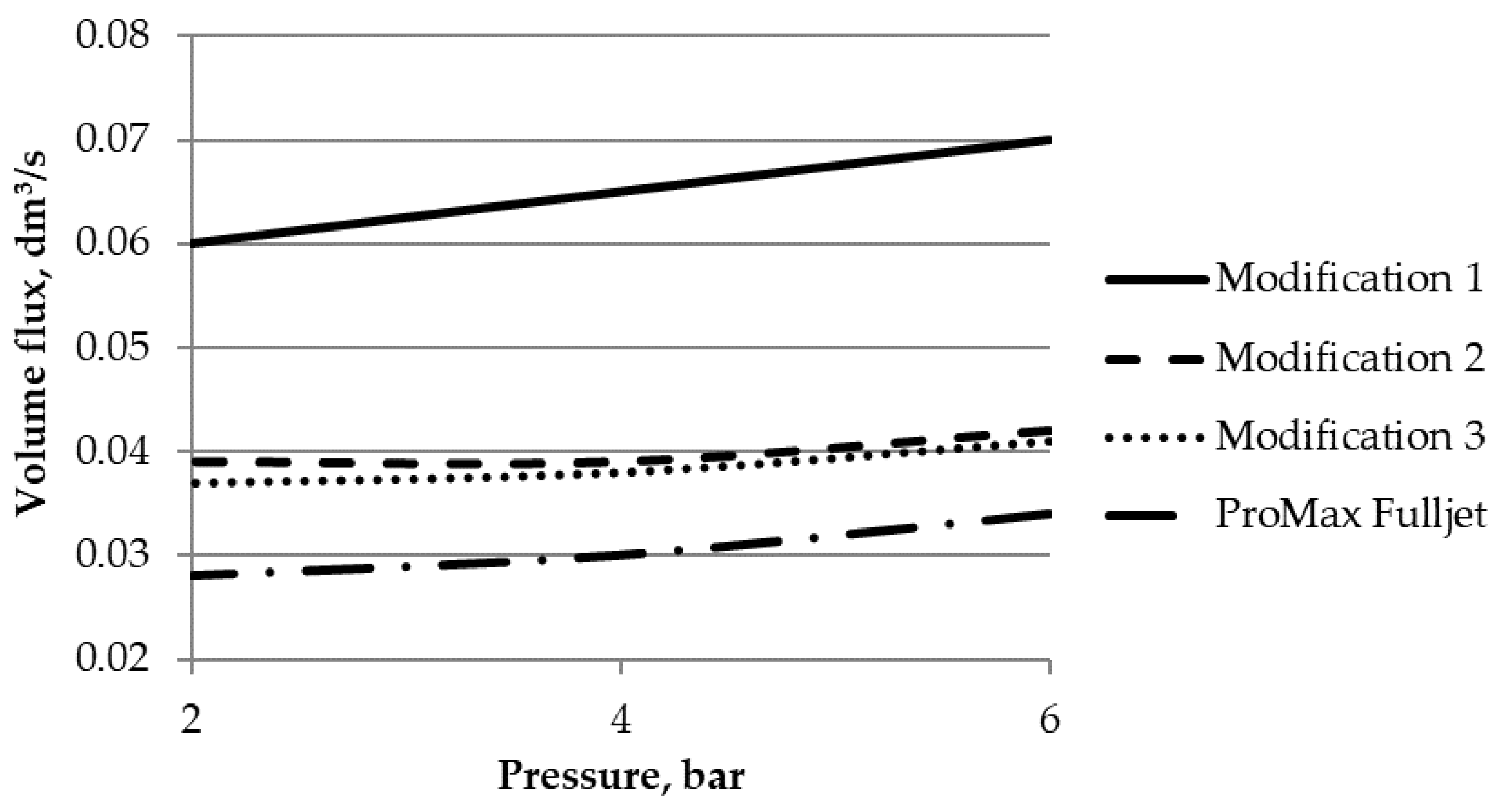 Sustainability 11 05522 g008 Sustainability 11 05522 g008