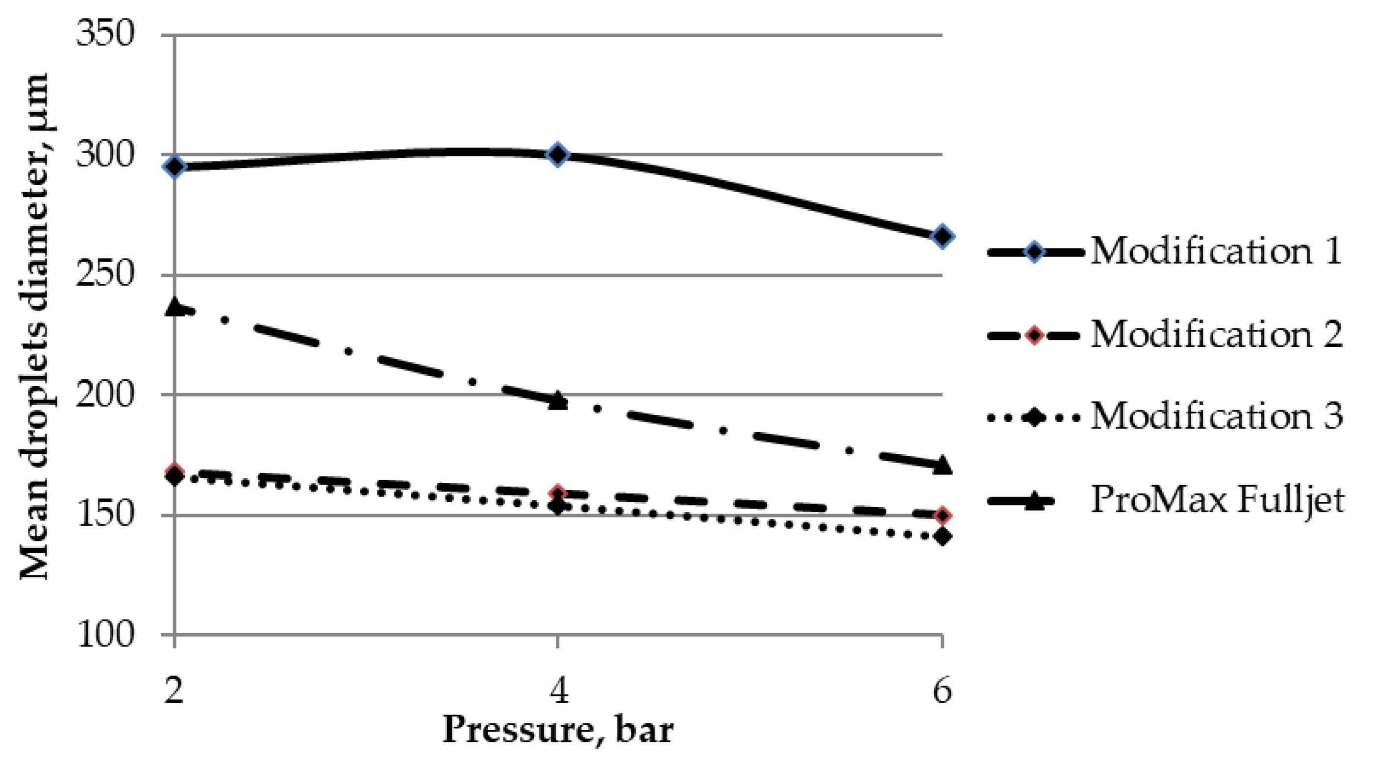 Sustainability 11 05522 g009 Sustainability 11 05522 g009