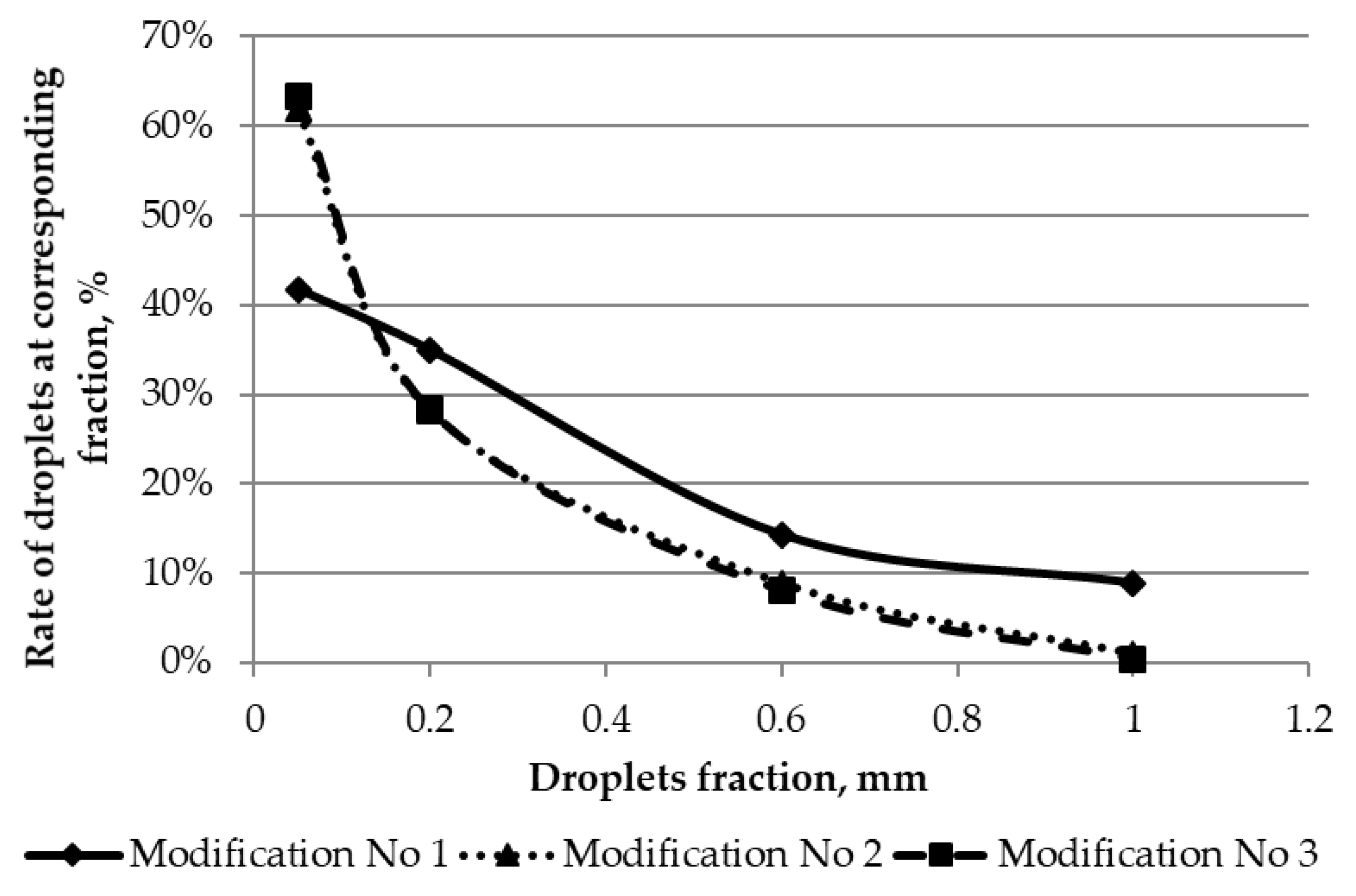 Sustainability 11 05522 g011 Sustainability 11 05522 g011