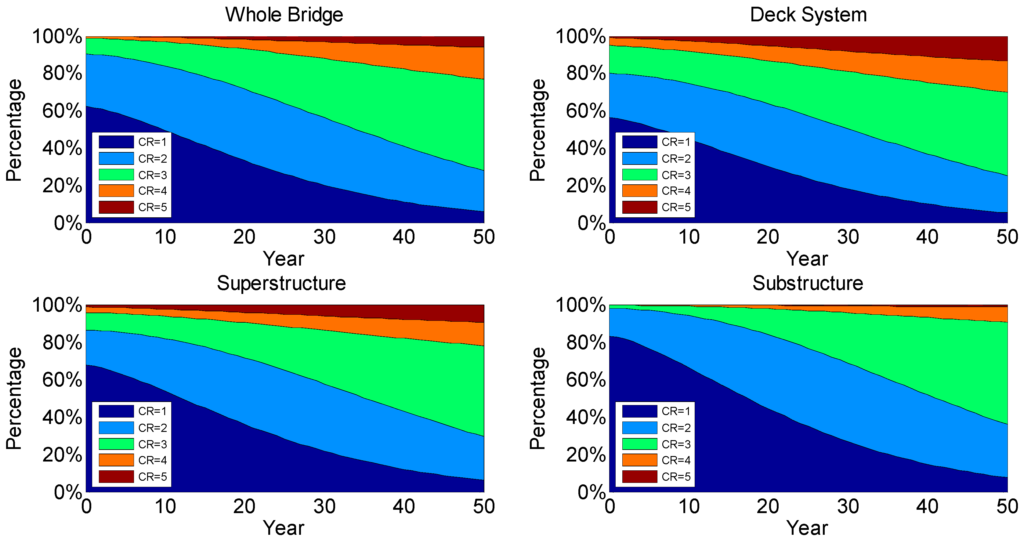 Sustainability 11 05524 g004
