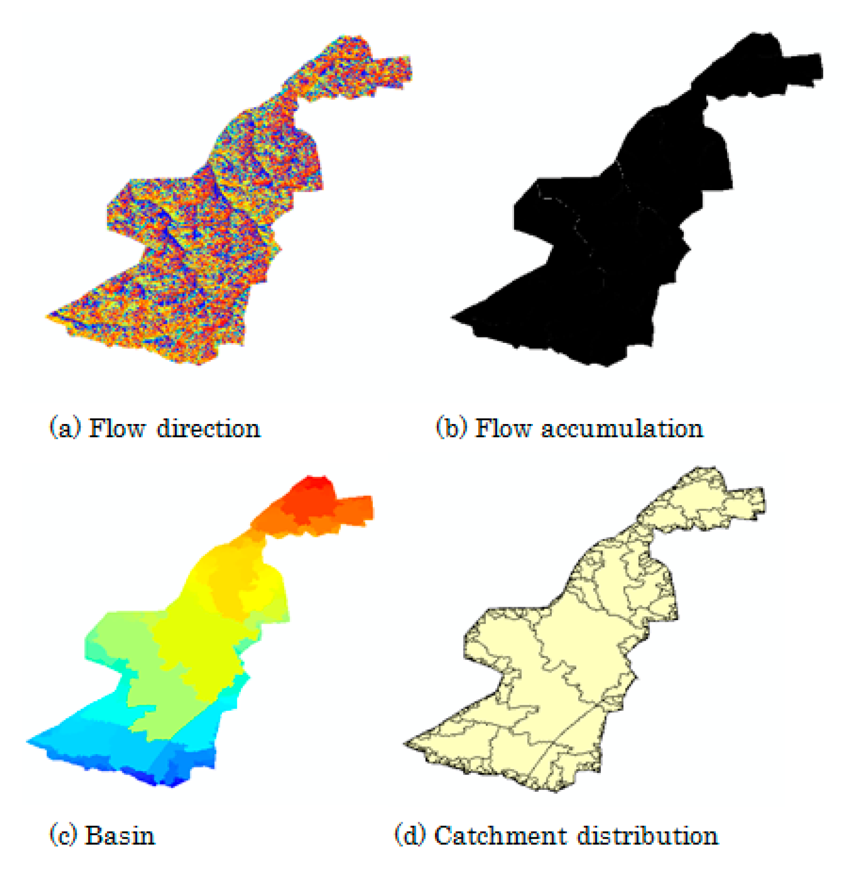 Sustainability 11 05527 g007