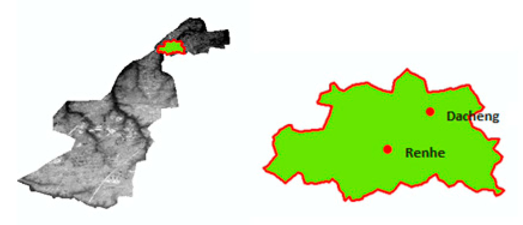 Sustainability 11 05527 g008