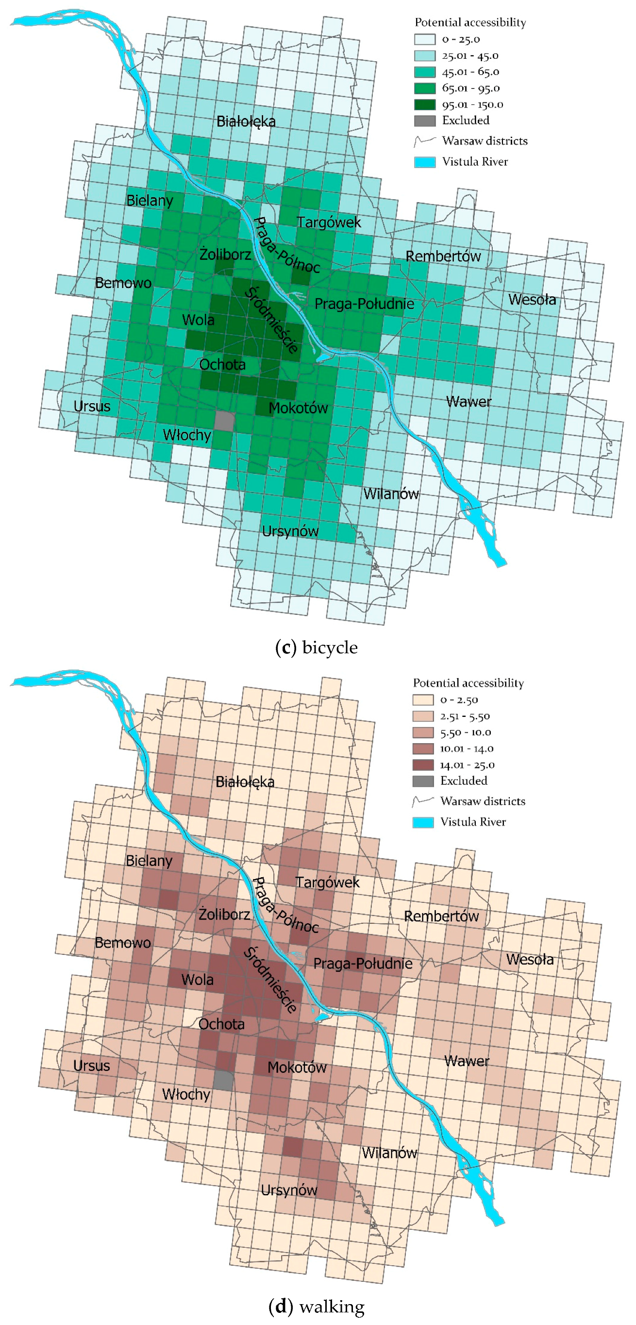 Sustainability 11 05536 g007b Sustainability 11 05536 g007b