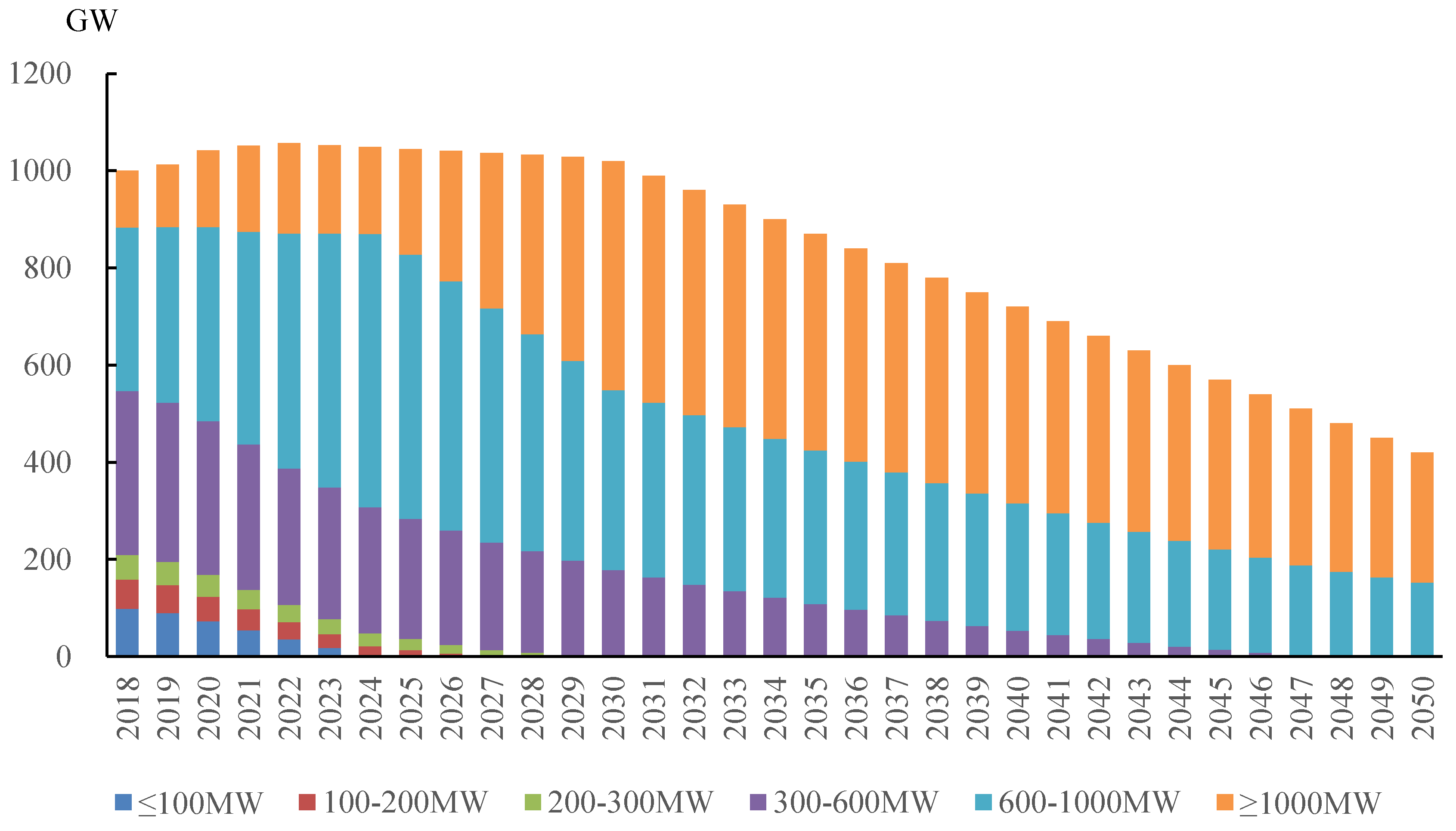Sustainability 11 05537 g006