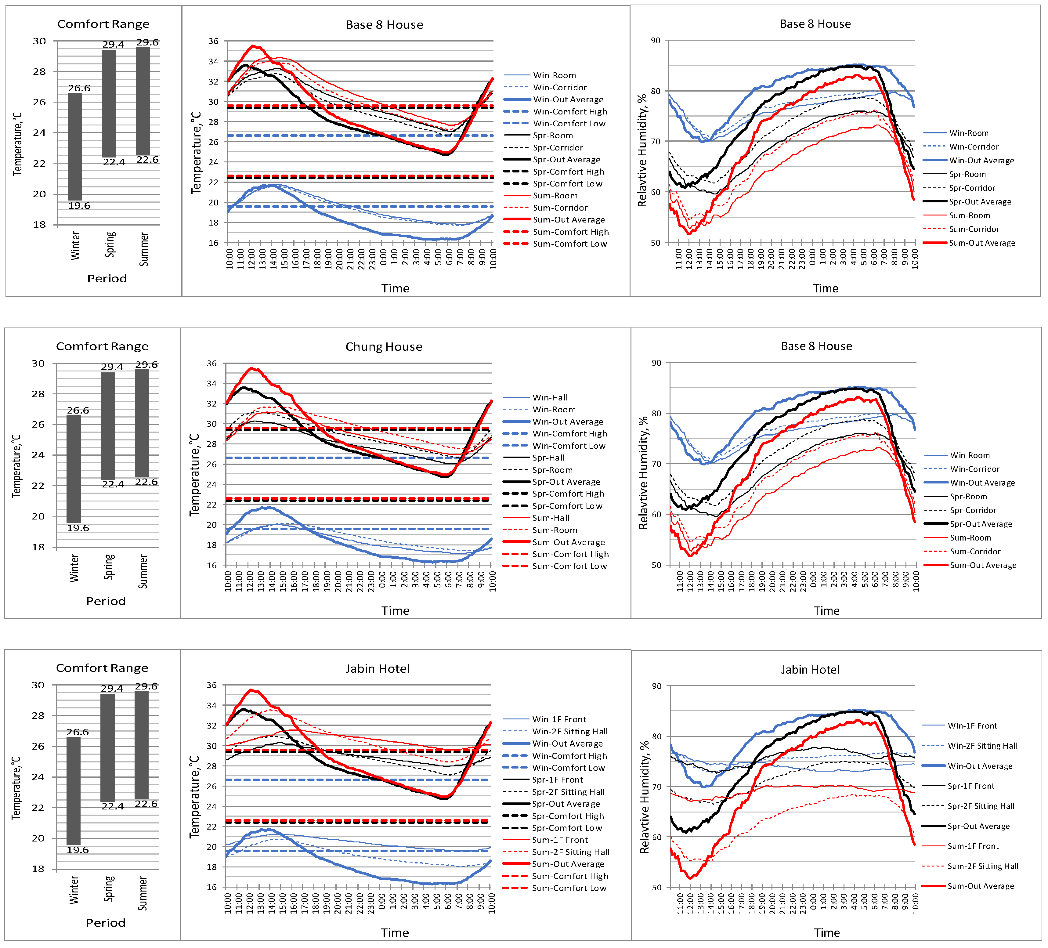 Sustainability 11 05538 g004 Sustainability 11 05538 g004