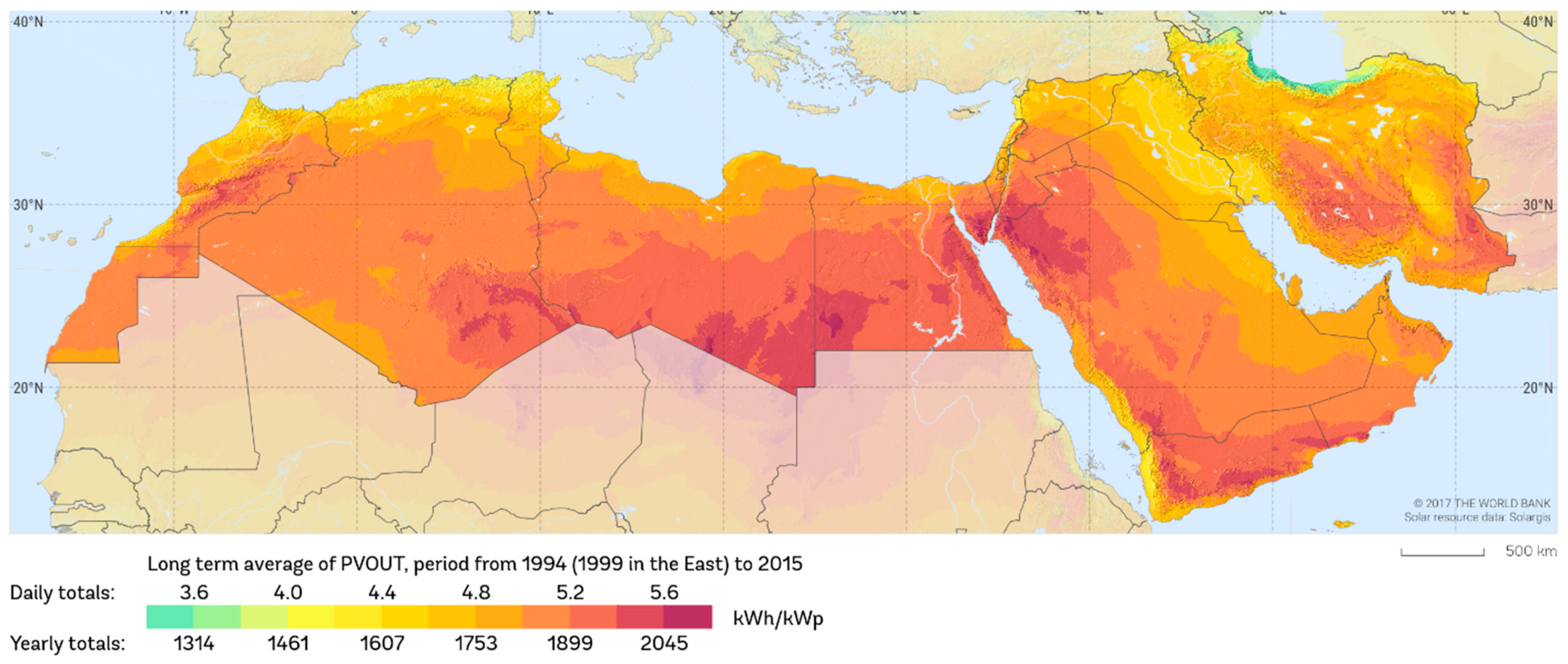 Sustainability 11 05545 g002
