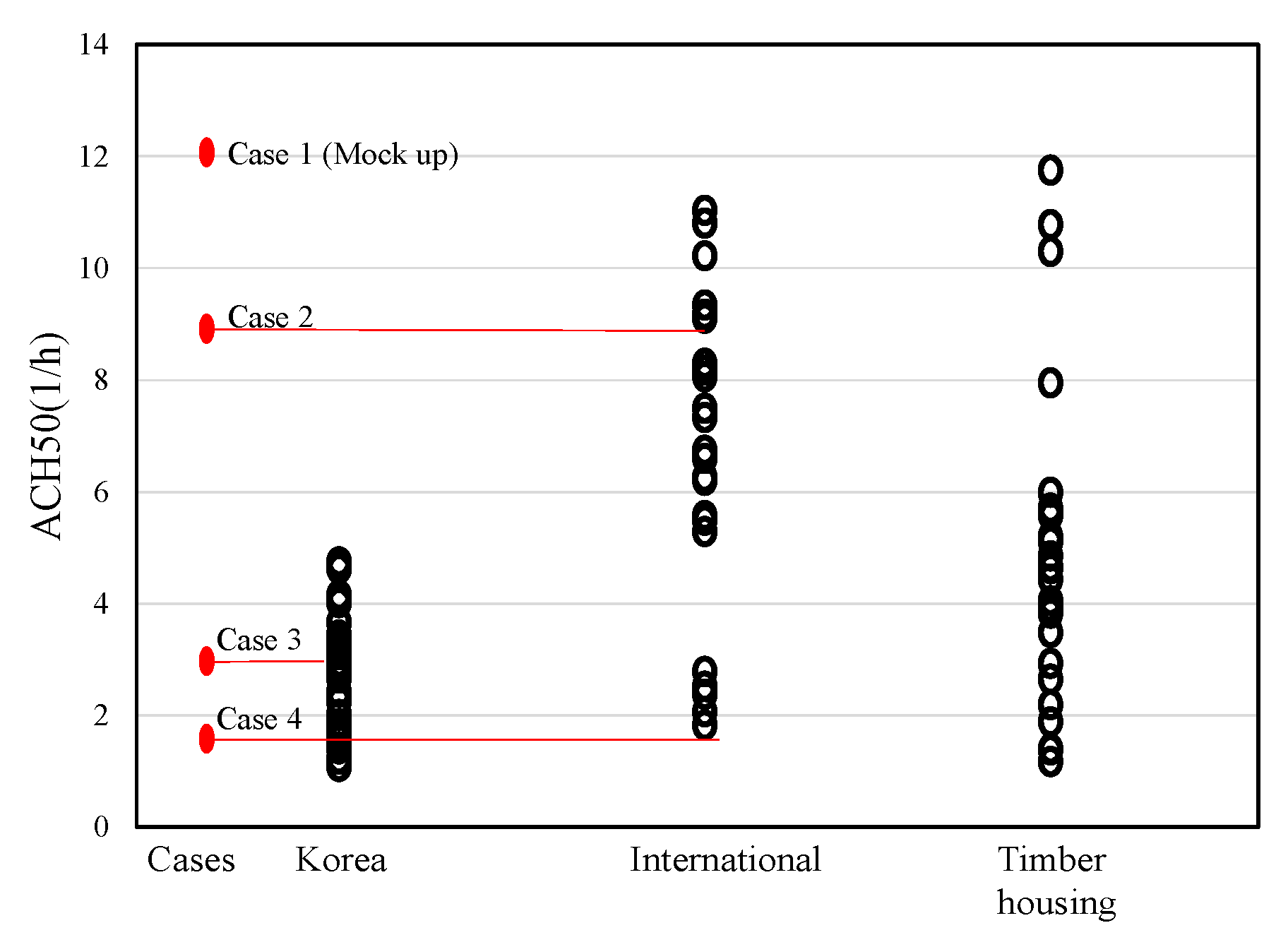 Sustainability 11 05561 g008