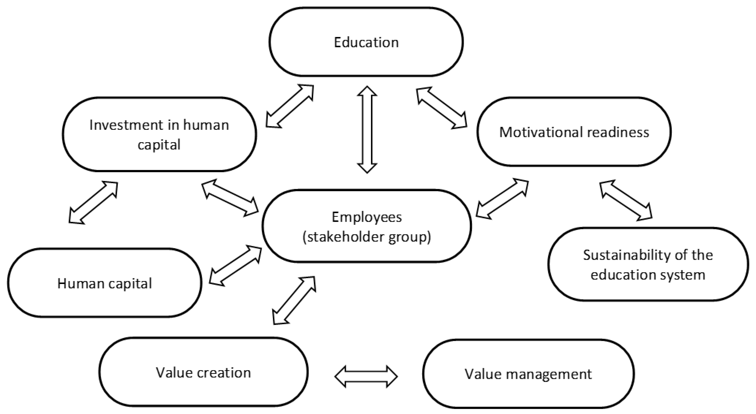 Sustainability 11 05577 g001
