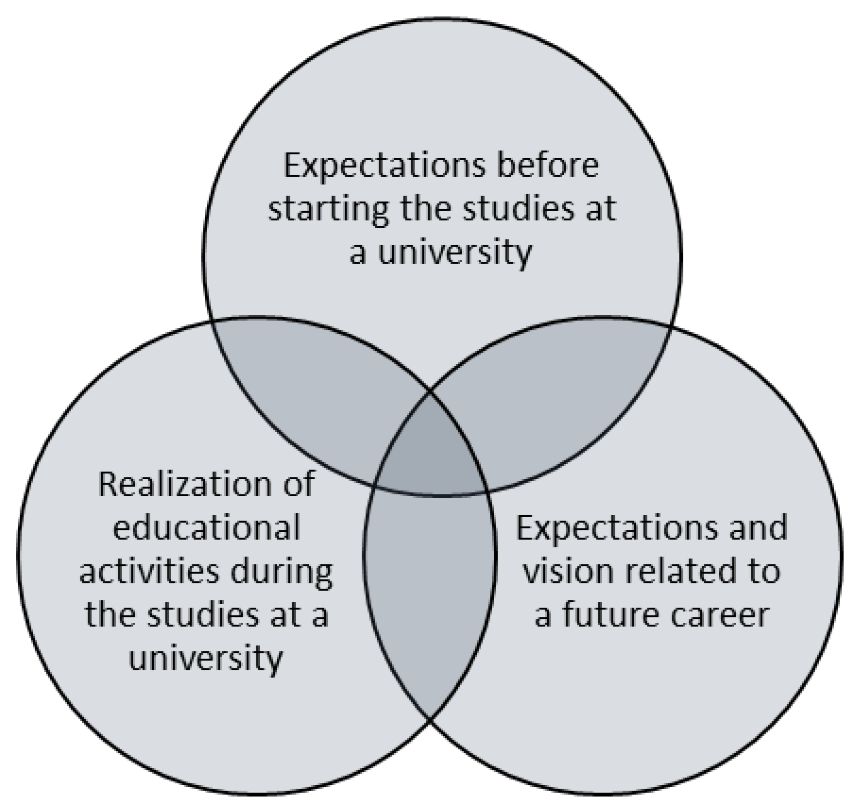 Sustainability 11 05577 g002