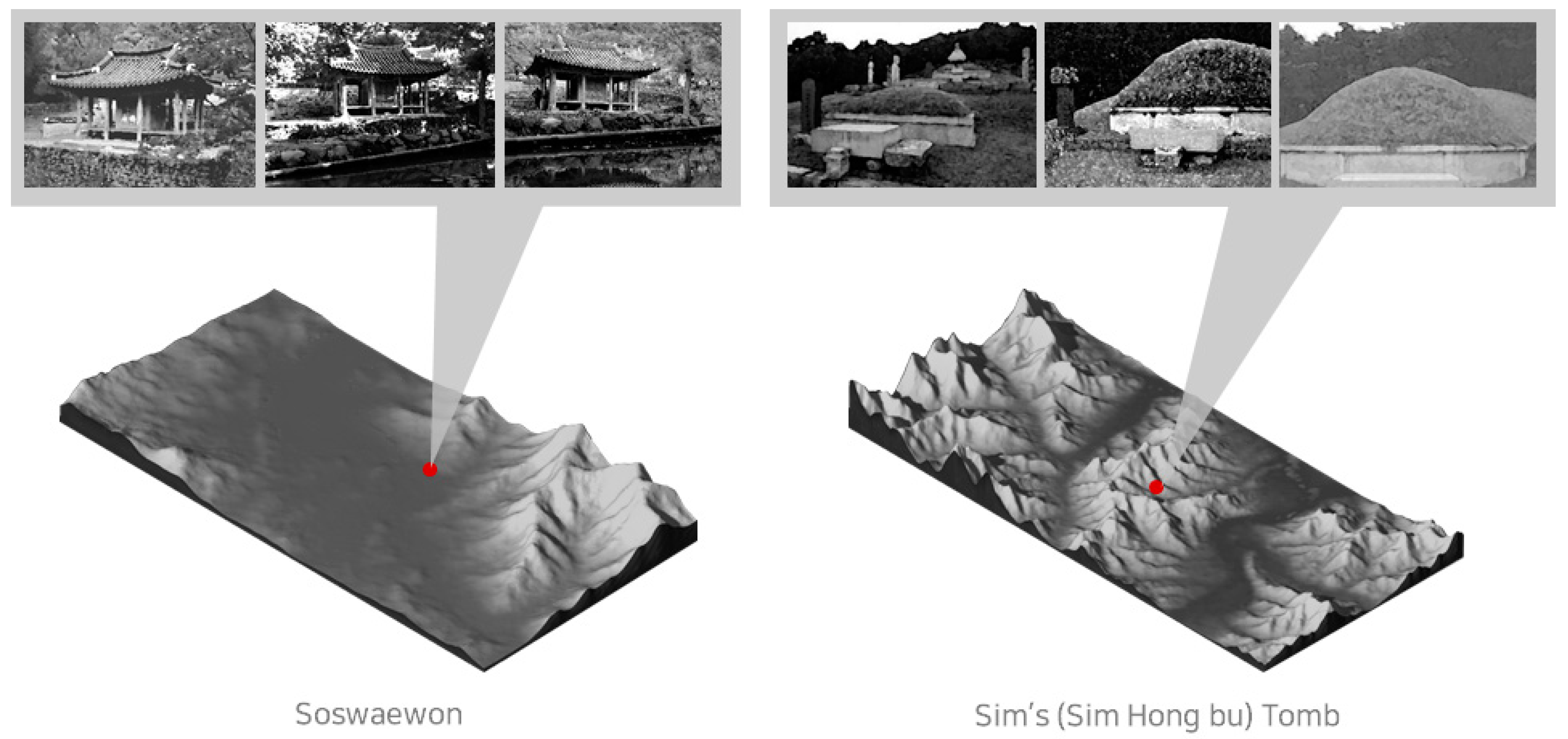 Sustainability 11 05578 g001