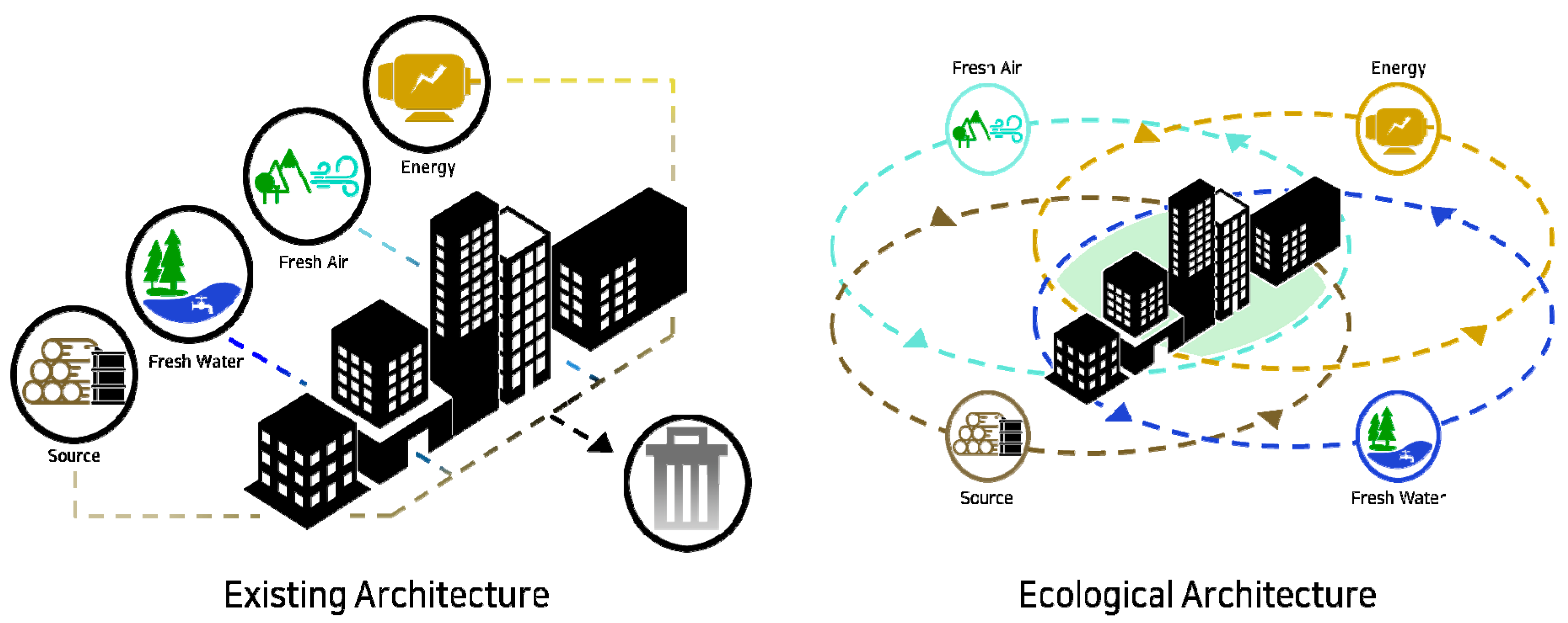 Sustainability 11 05578 g003