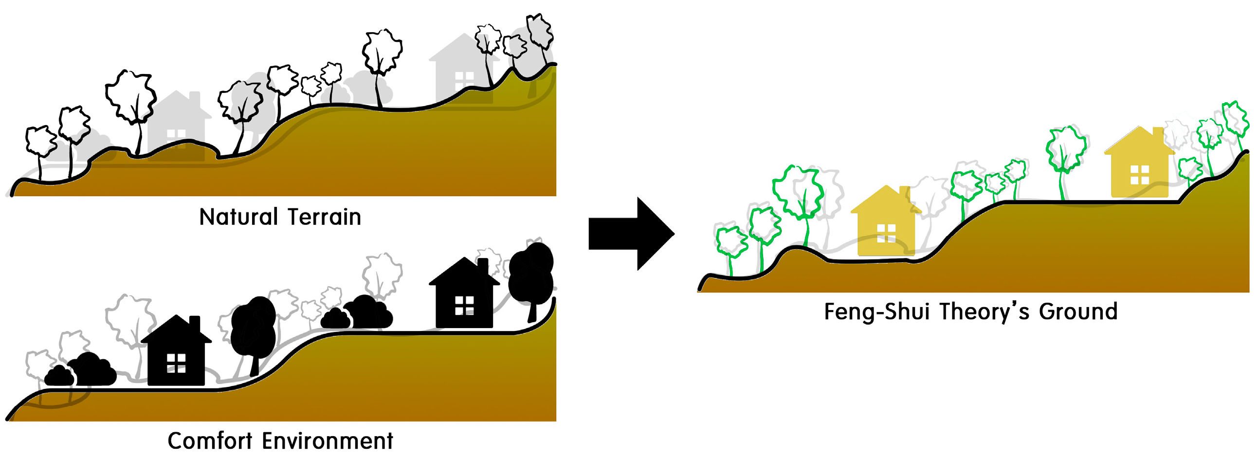 Sustainability 11 05578 g007