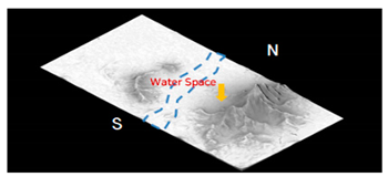 Sustainability 11 05578 i008
